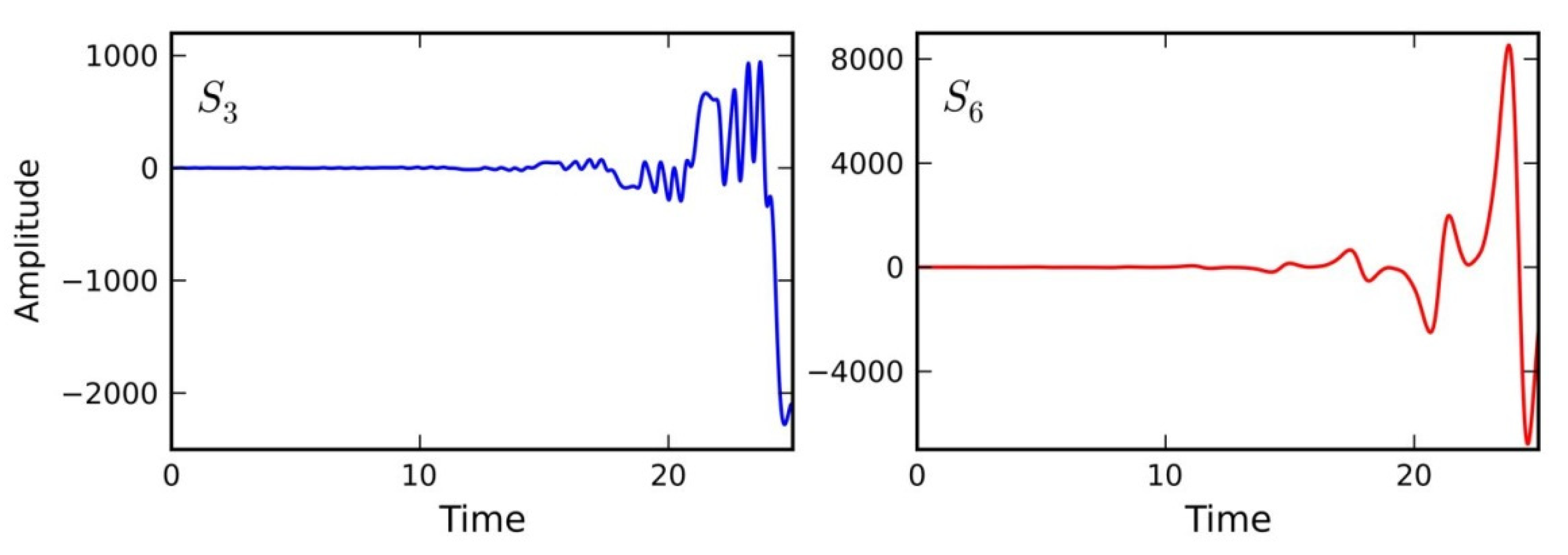 Mathematics 09 02920 g001 Mathematics 09 02920 g001