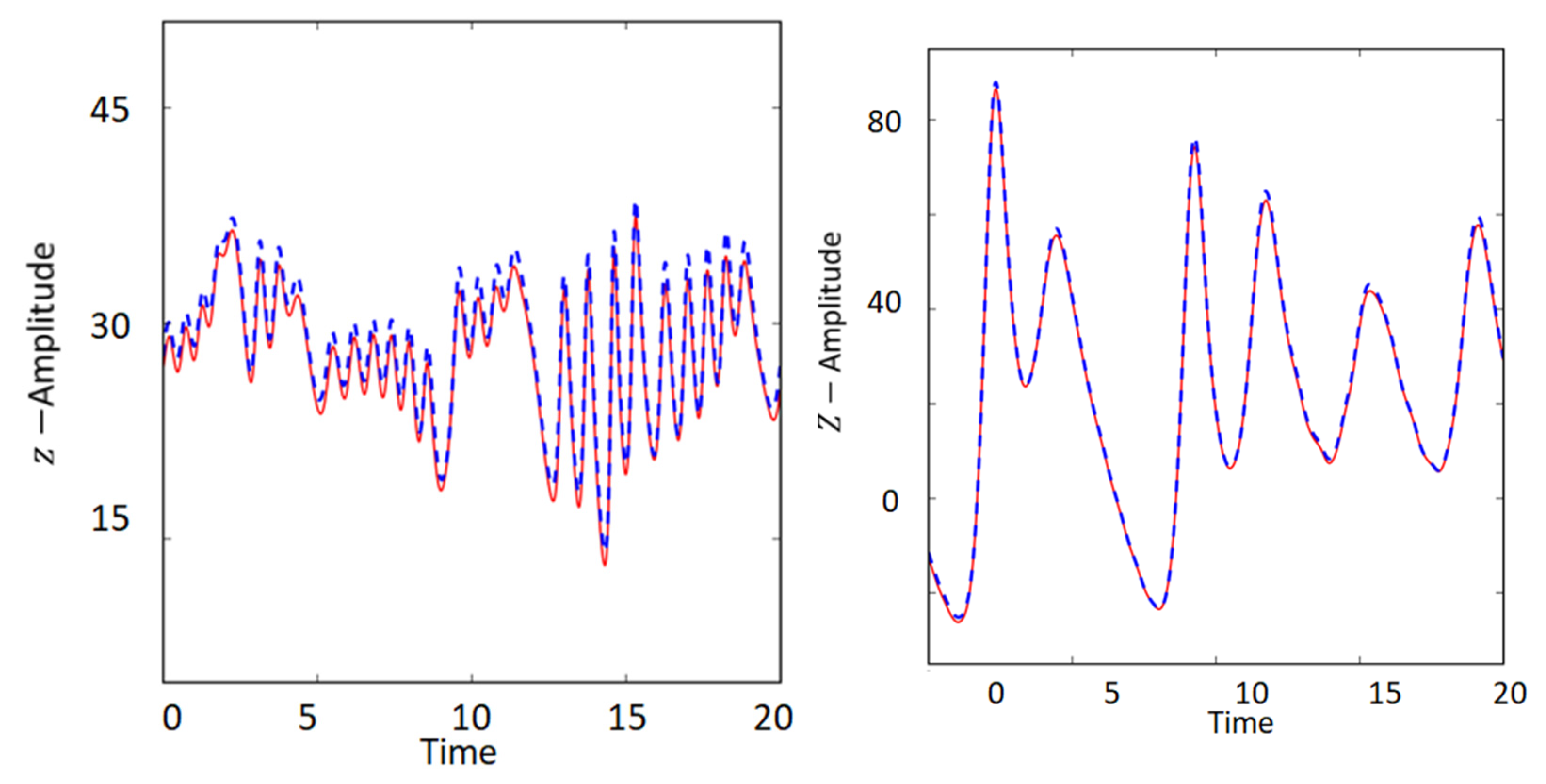 Mathematics 09 02920 g002 Mathematics 09 02920 g002