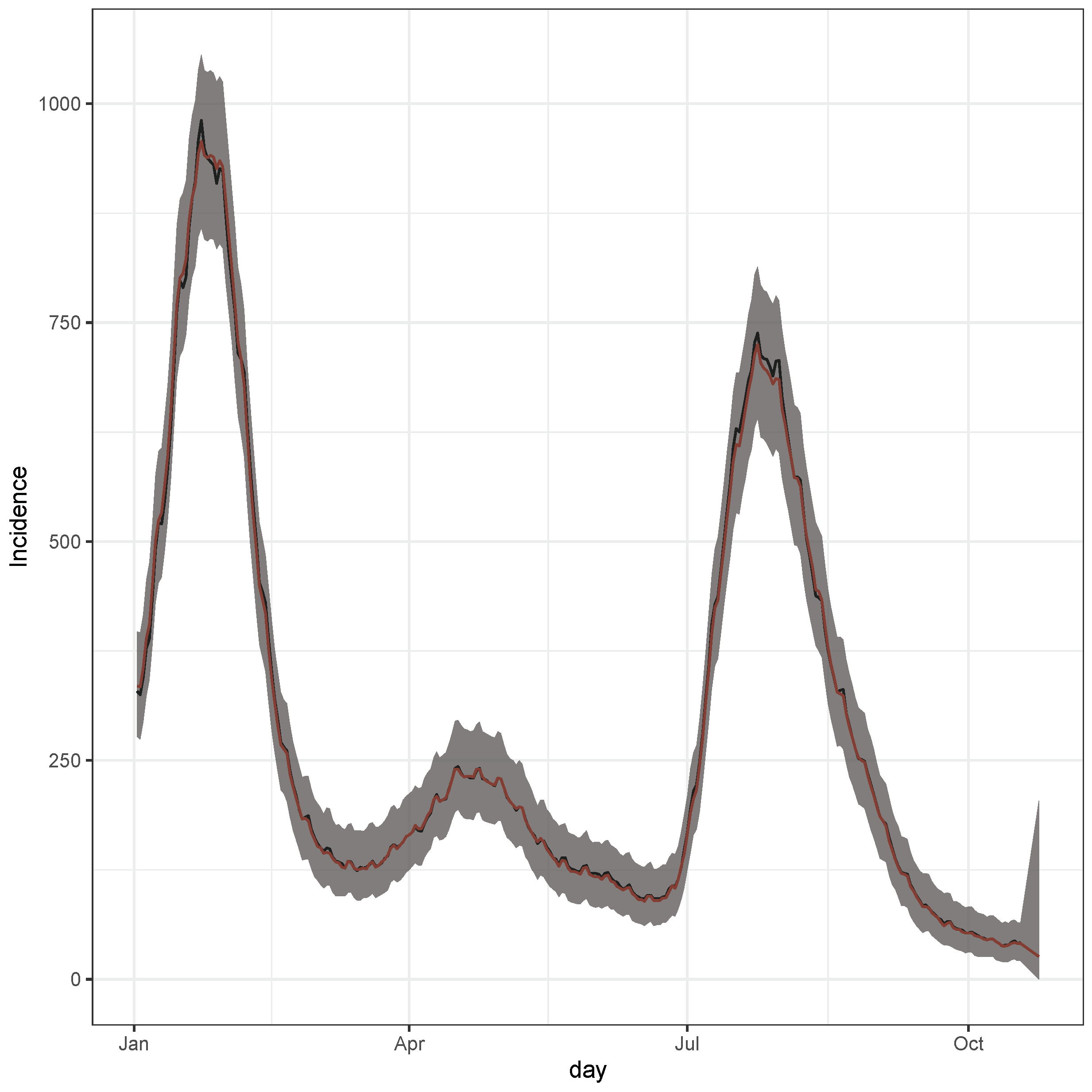 Mathematics 09 02921 g005