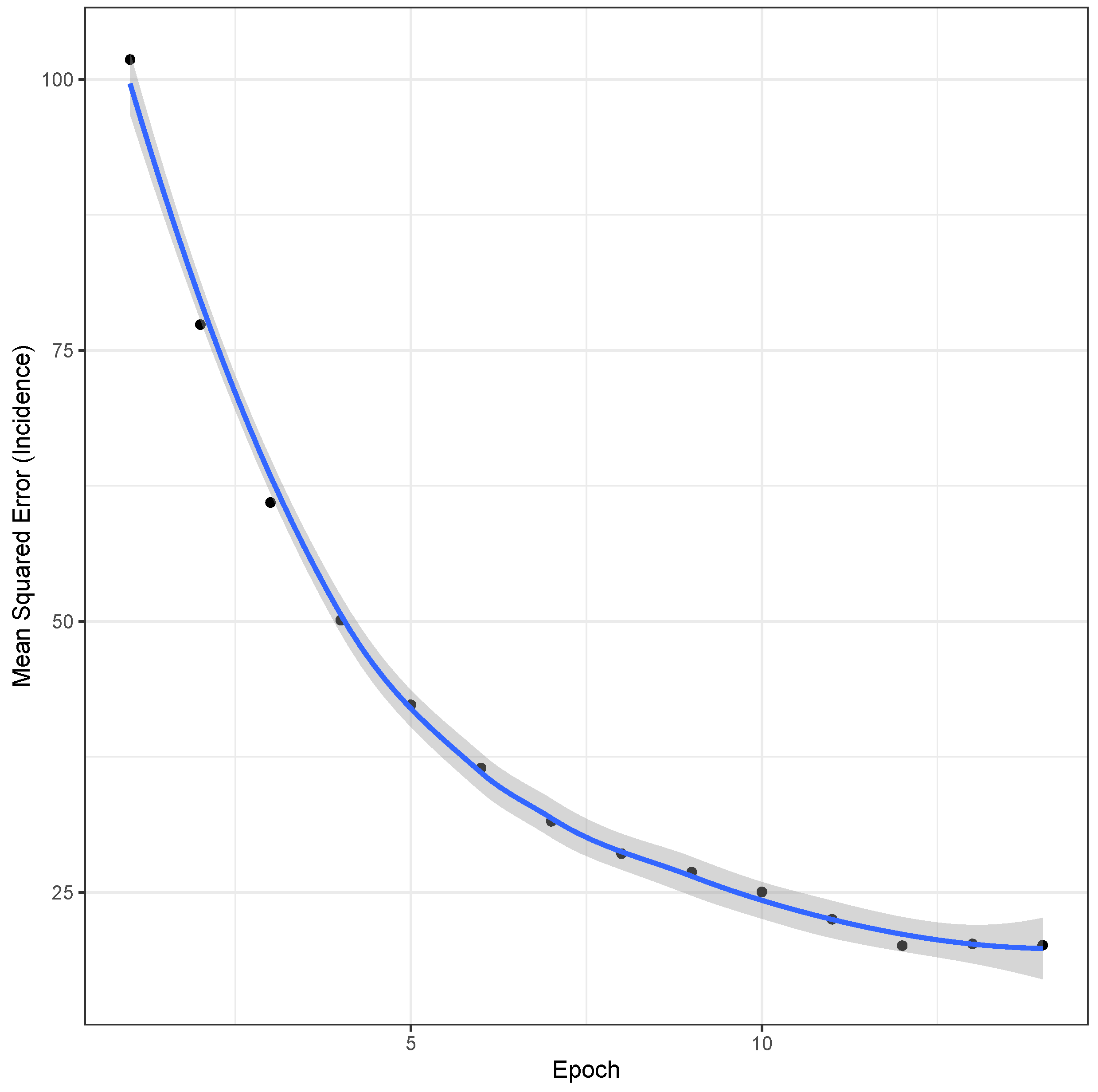 Mathematics 09 02921 g0a1