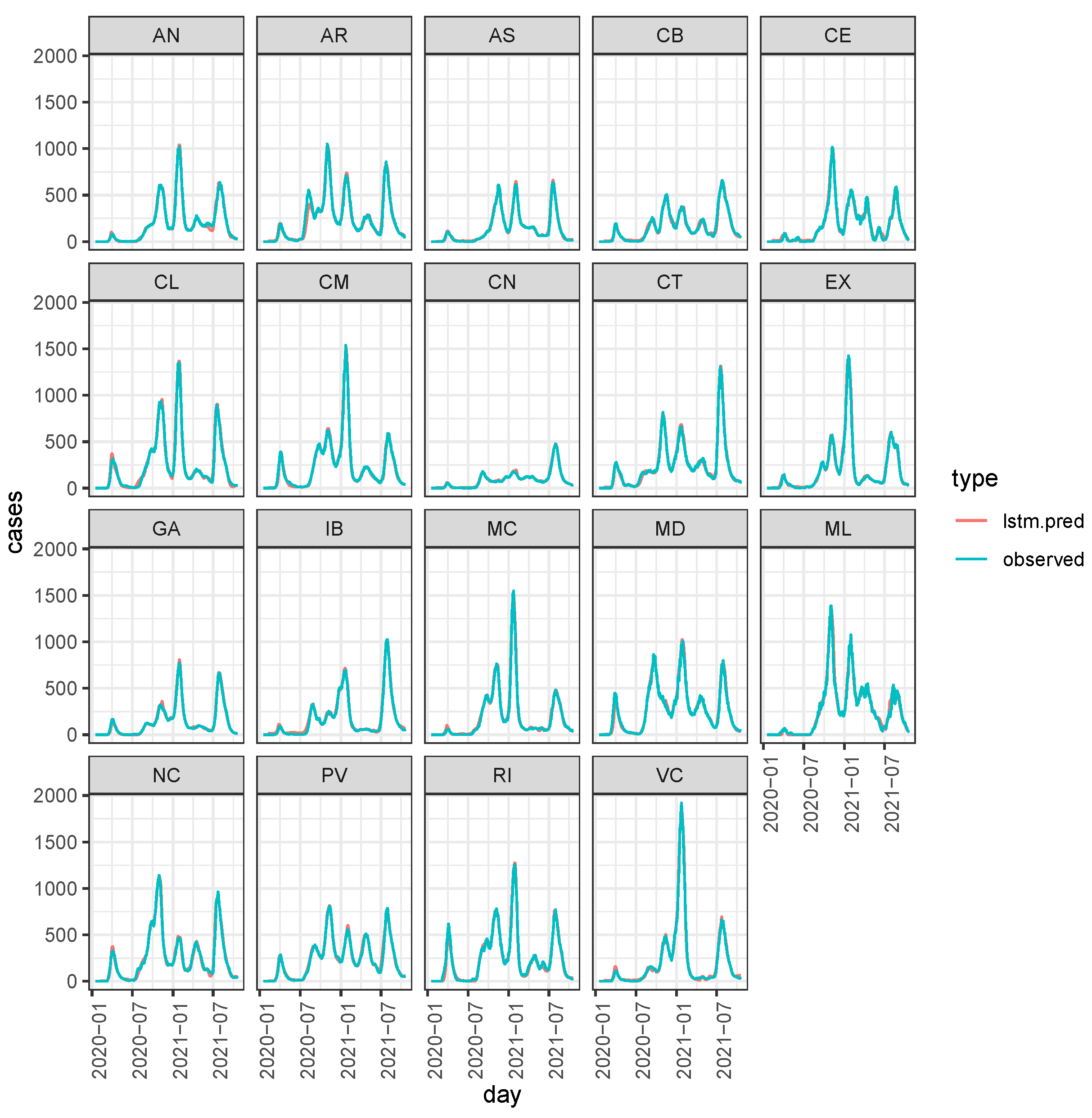 Mathematics 09 02921 g0a2