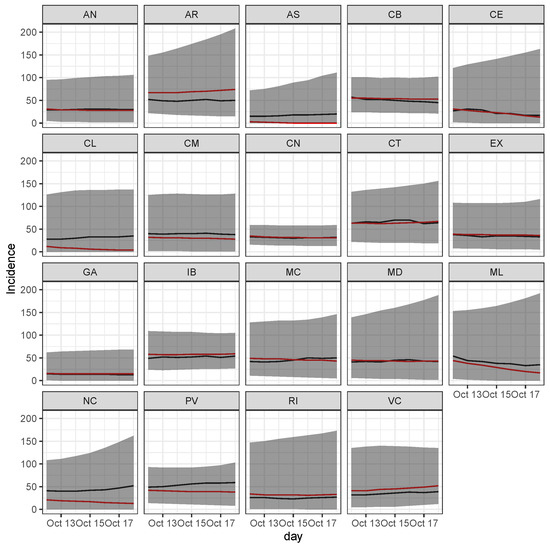 Mathematics 09 02921 g0a5 550