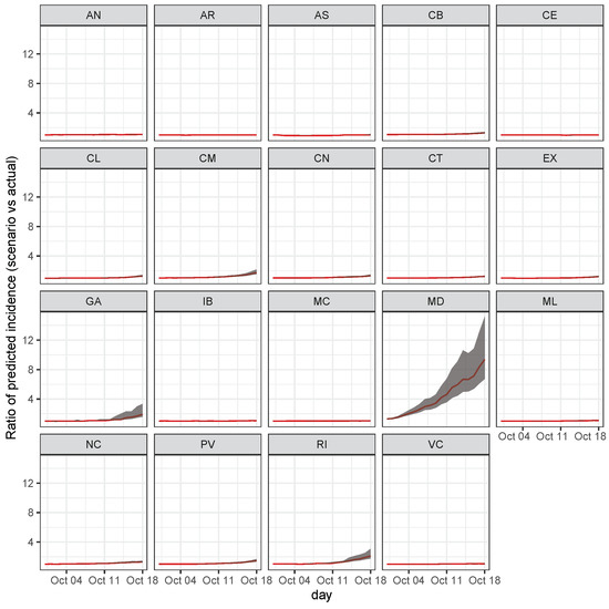 Mathematics 09 02921 g0a6 550