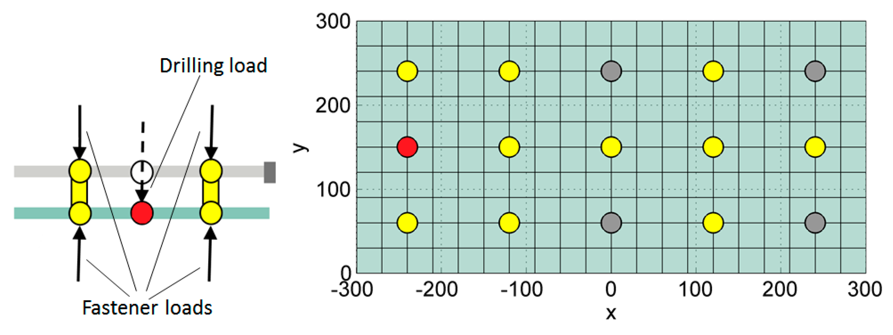 Mathematics 09 02926 g005