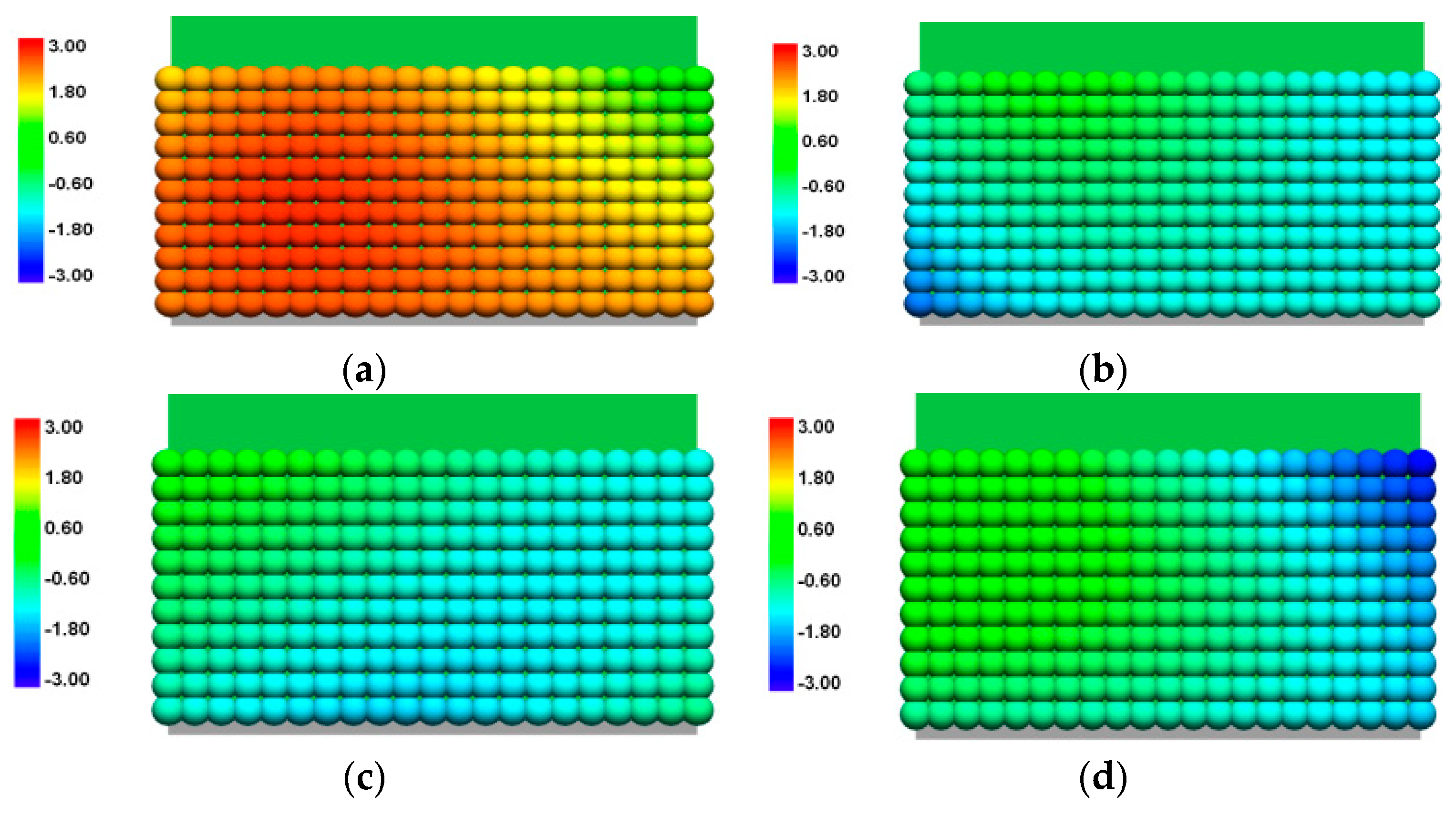 Mathematics 09 02926 g006