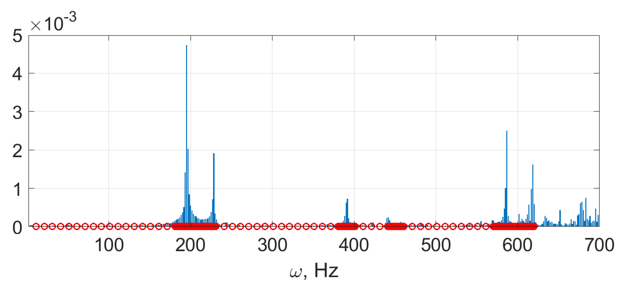 Mathematics 09 02926 g010