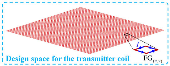 Mathematics 09 02928 g0a1 550