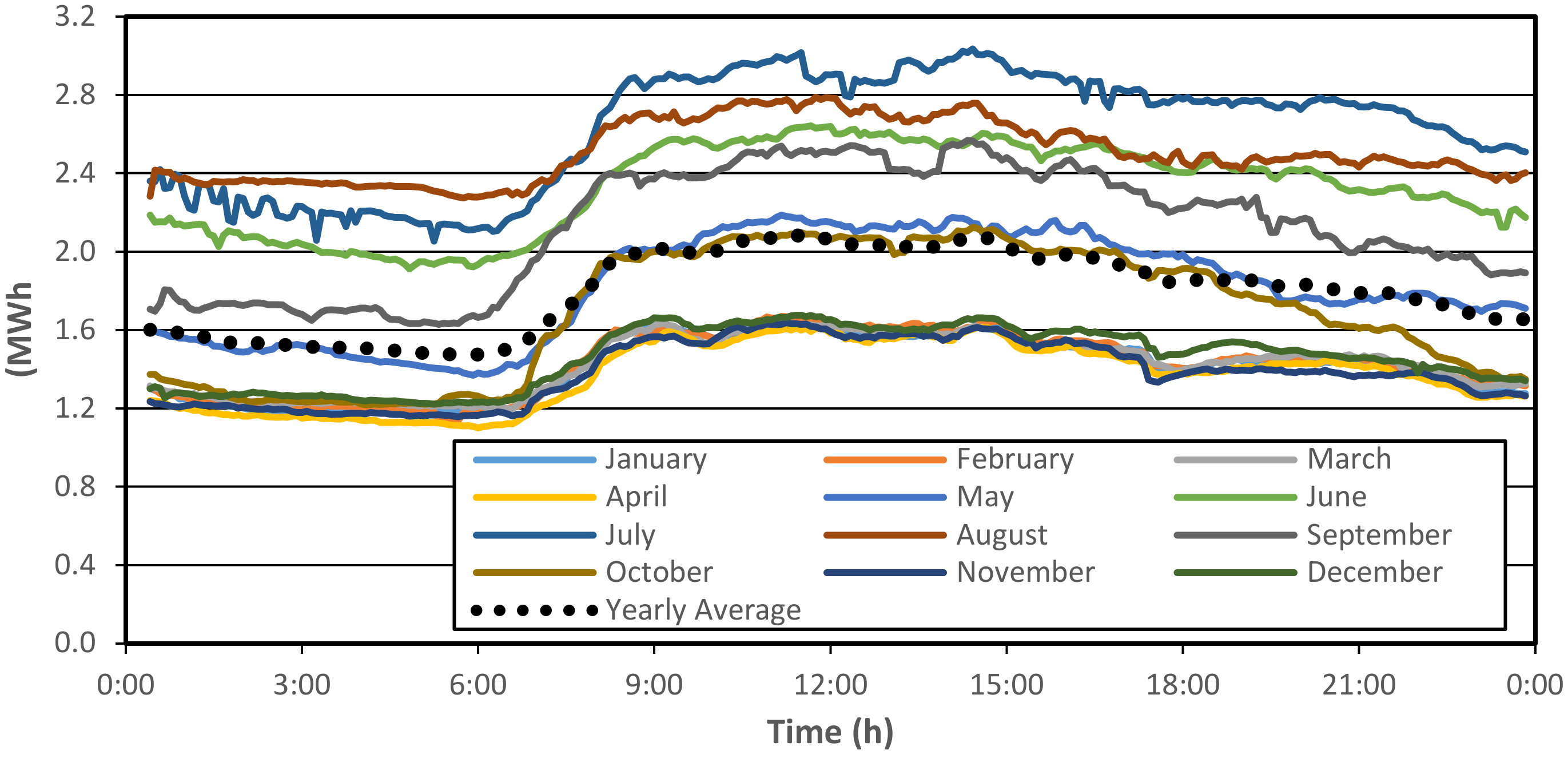 Mathematics 09 02929 g005