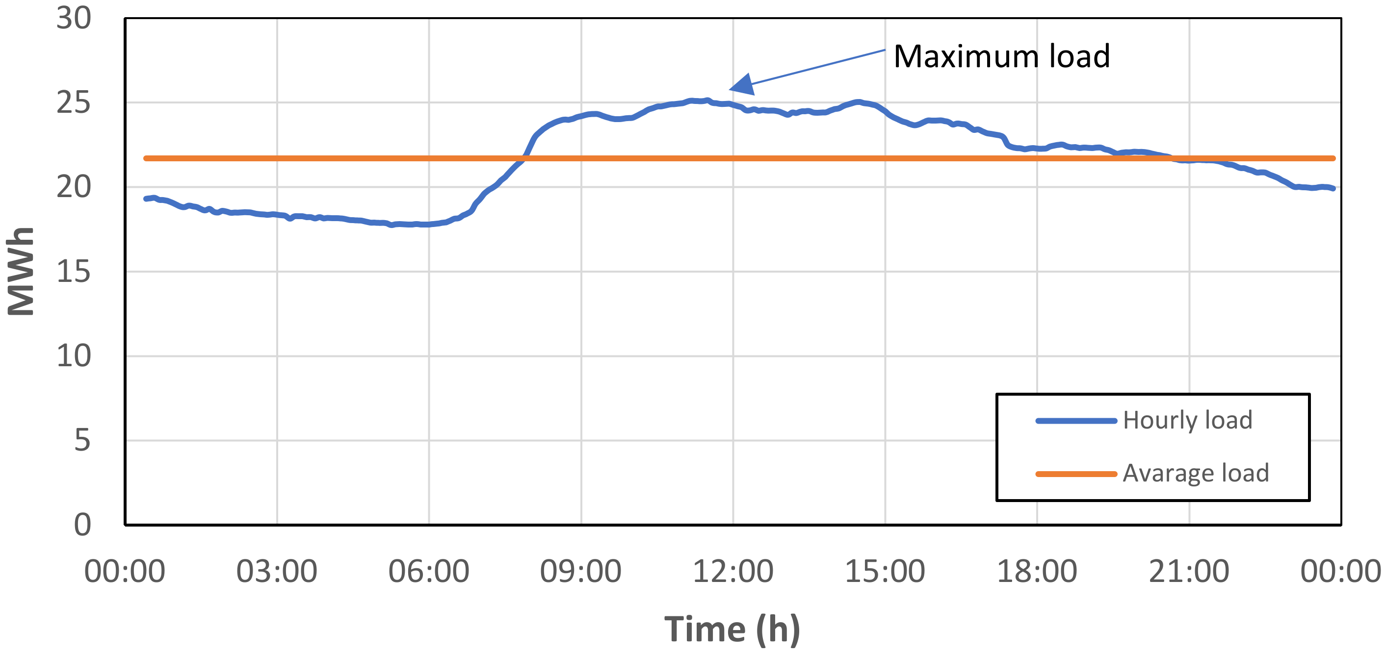 Mathematics 09 02929 g007