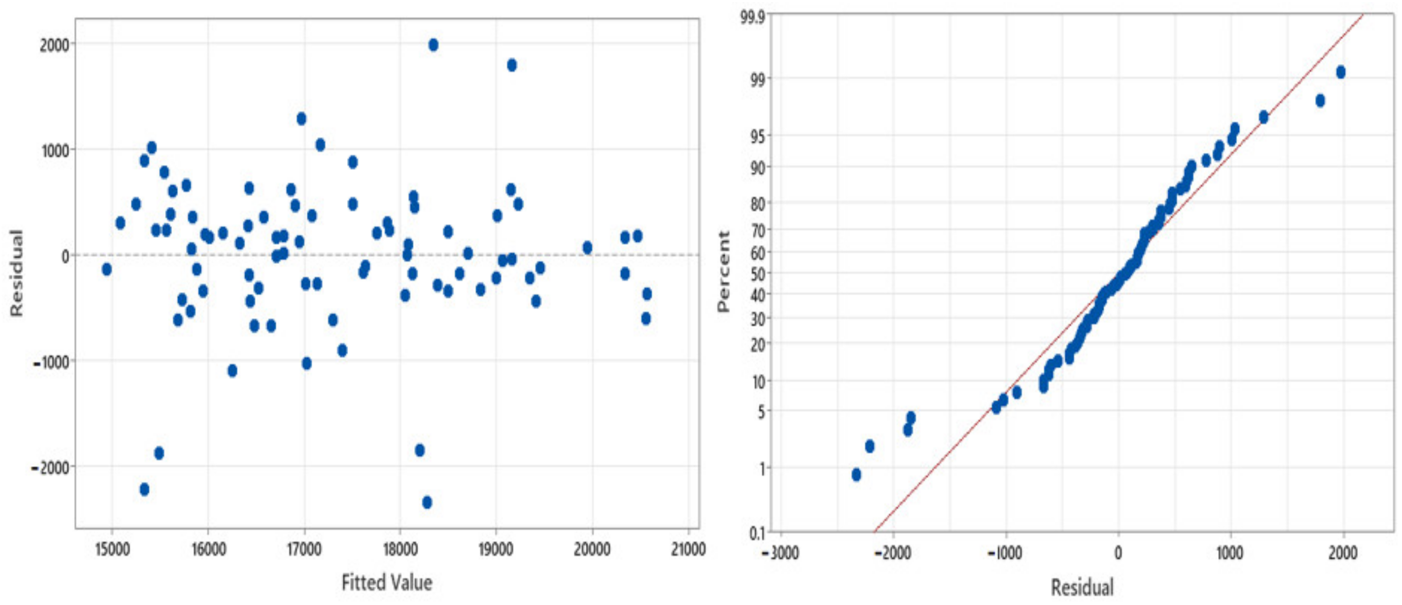 Mathematics 09 02929 g009