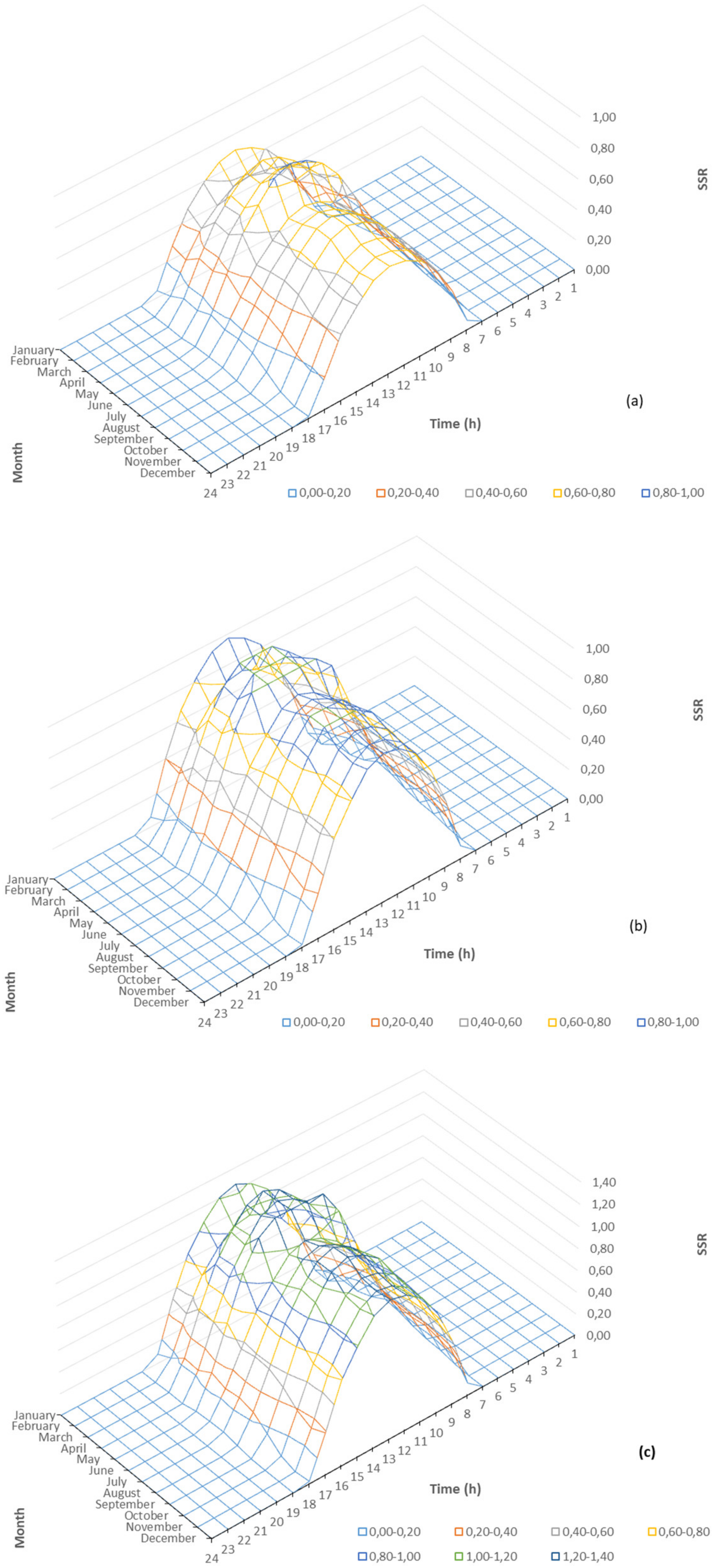 Mathematics 09 02929 g013