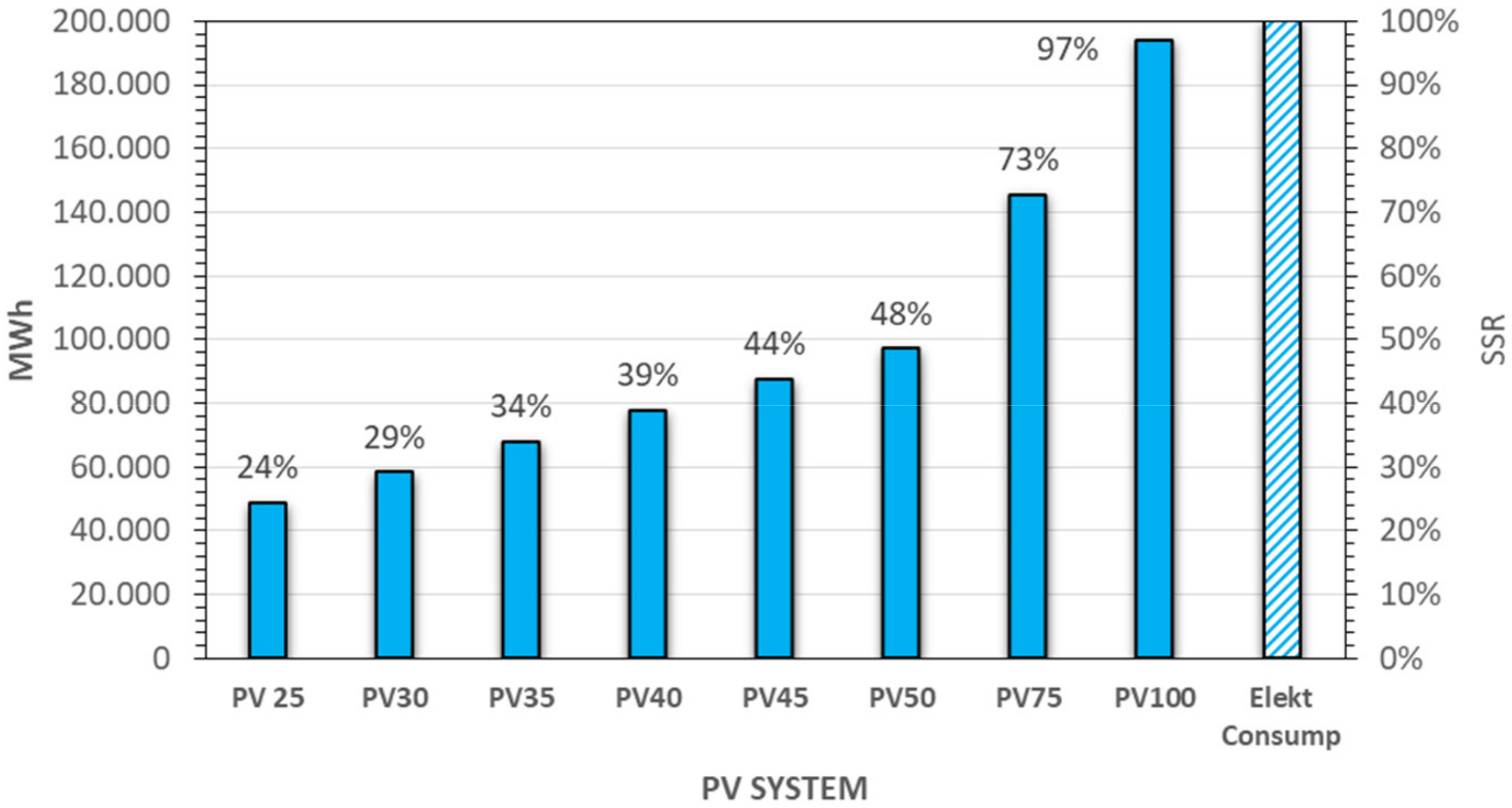 Mathematics 09 02929 g015