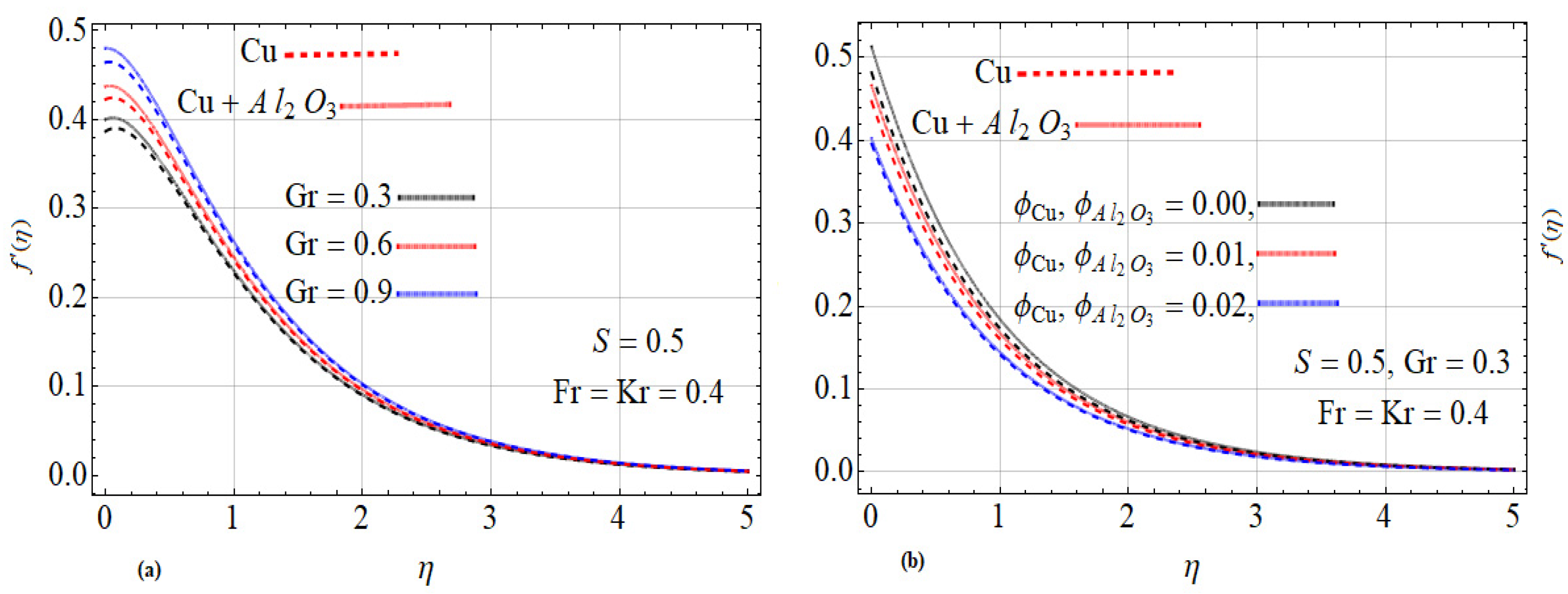 Mathematics 09 02934 g004