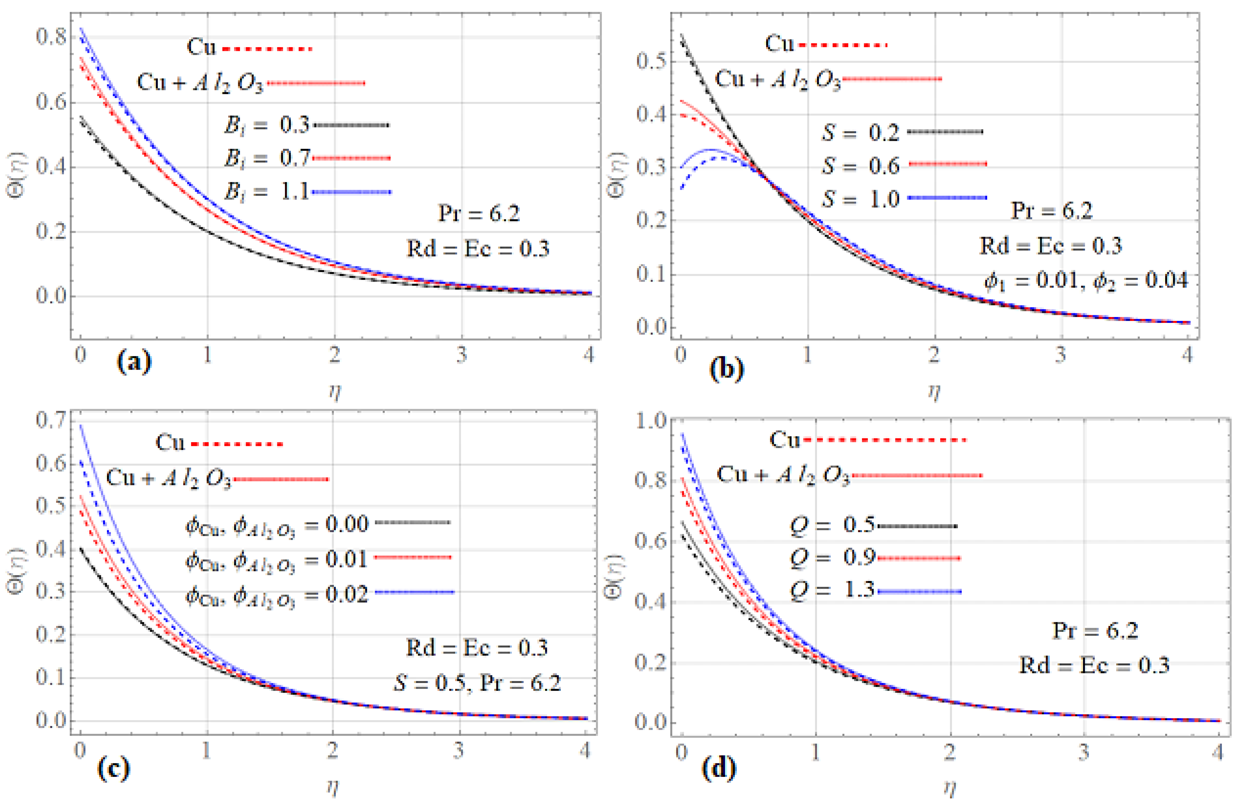 Mathematics 09 02934 g005