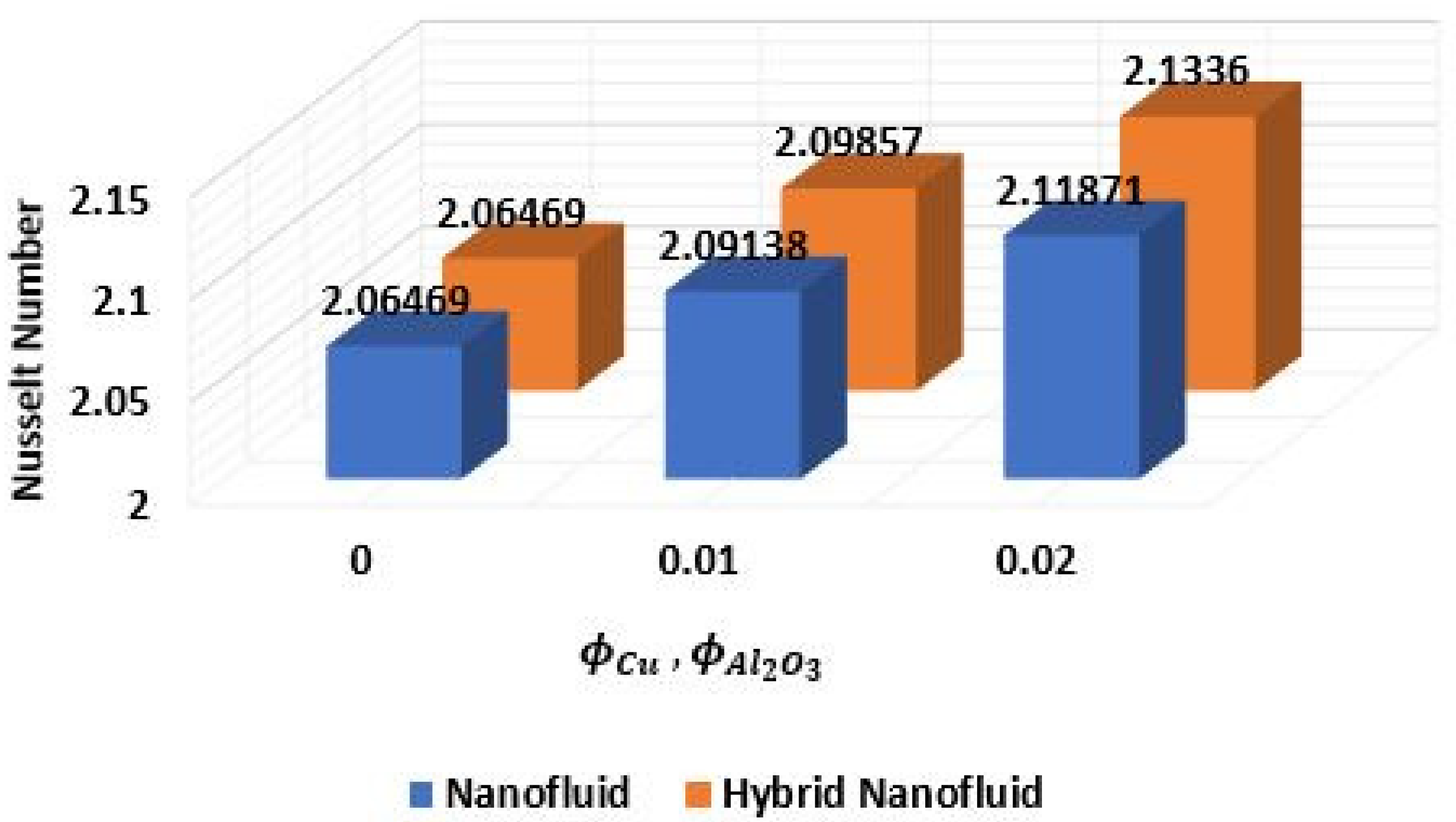 Mathematics 09 02934 g008