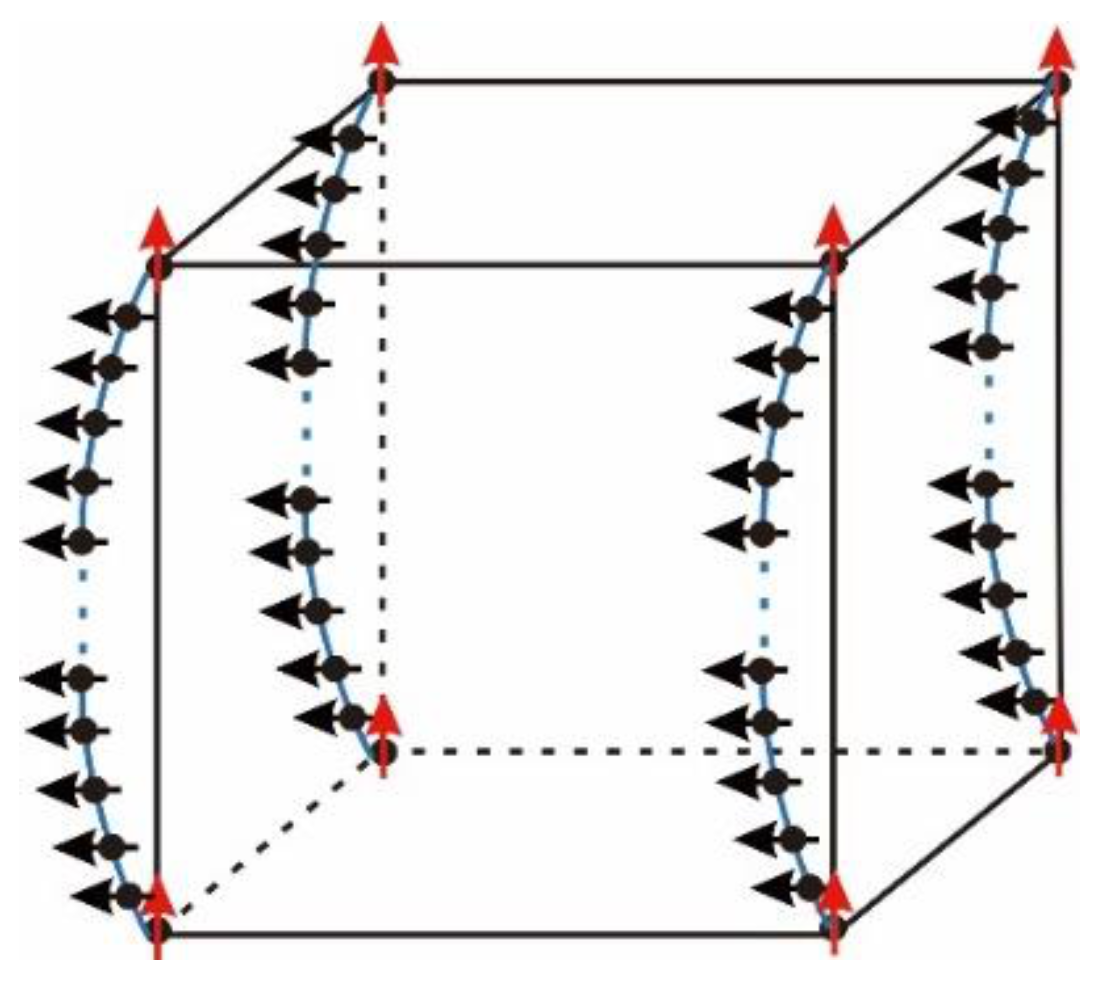 Mathematics 09 02936 g005