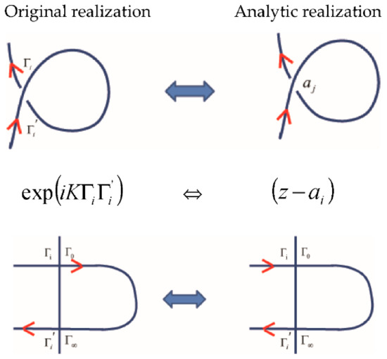 Mathematics 09 02936 g0a1