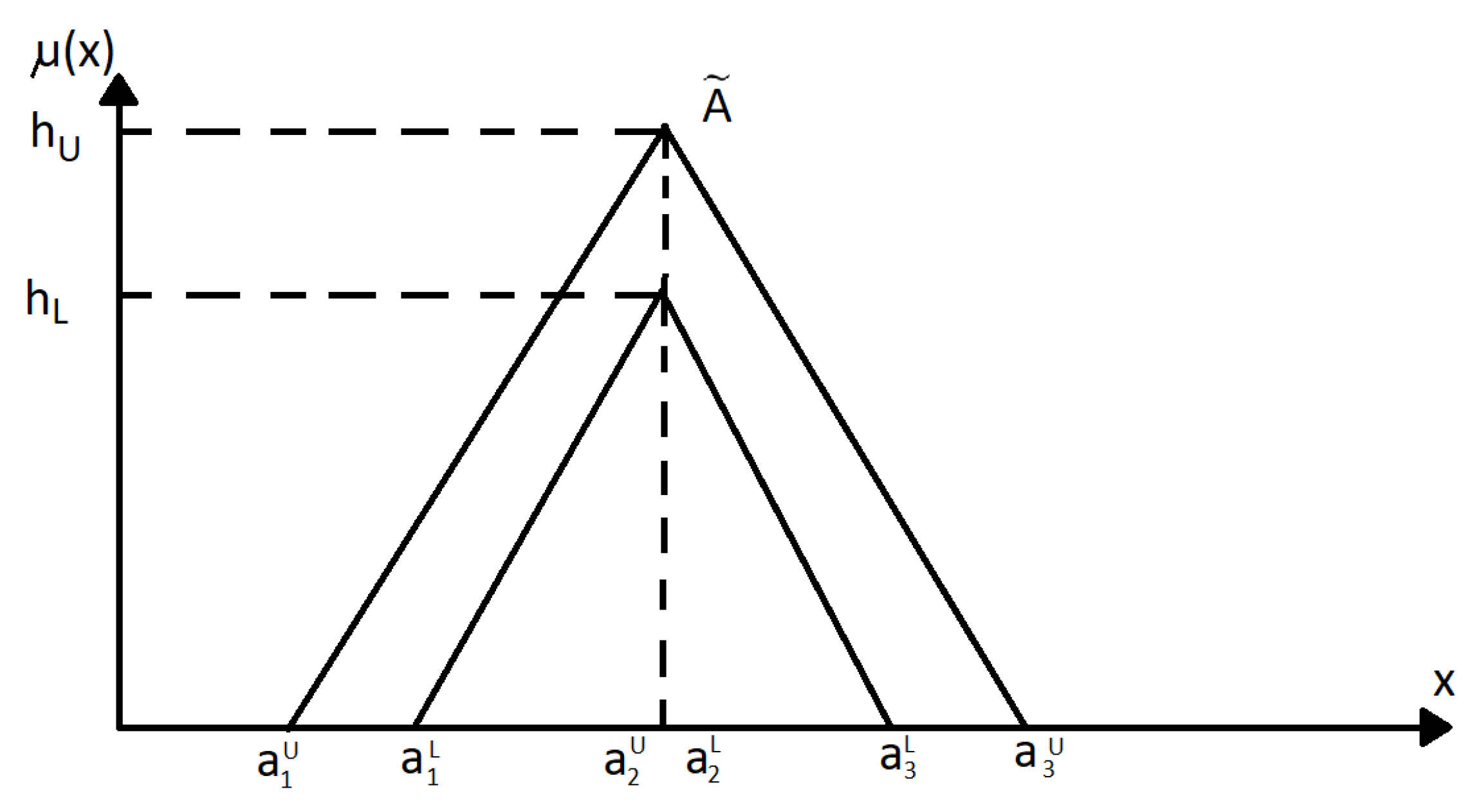 Mathematics 09 02947 g001