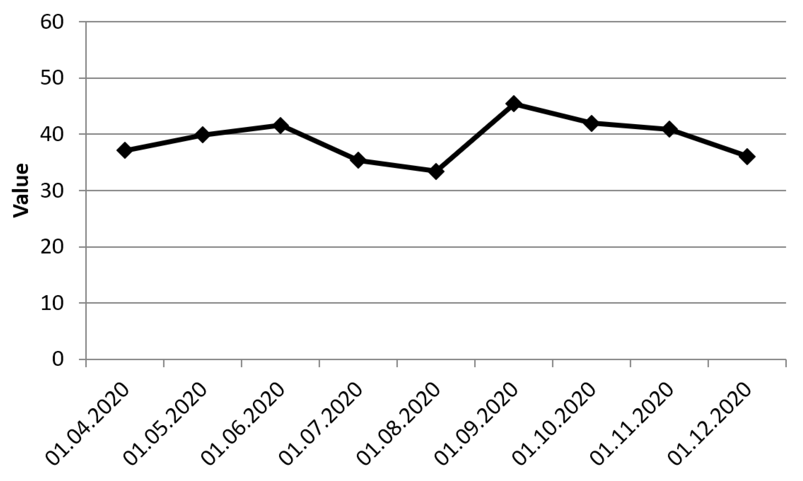 Mathematics 09 02947 g003