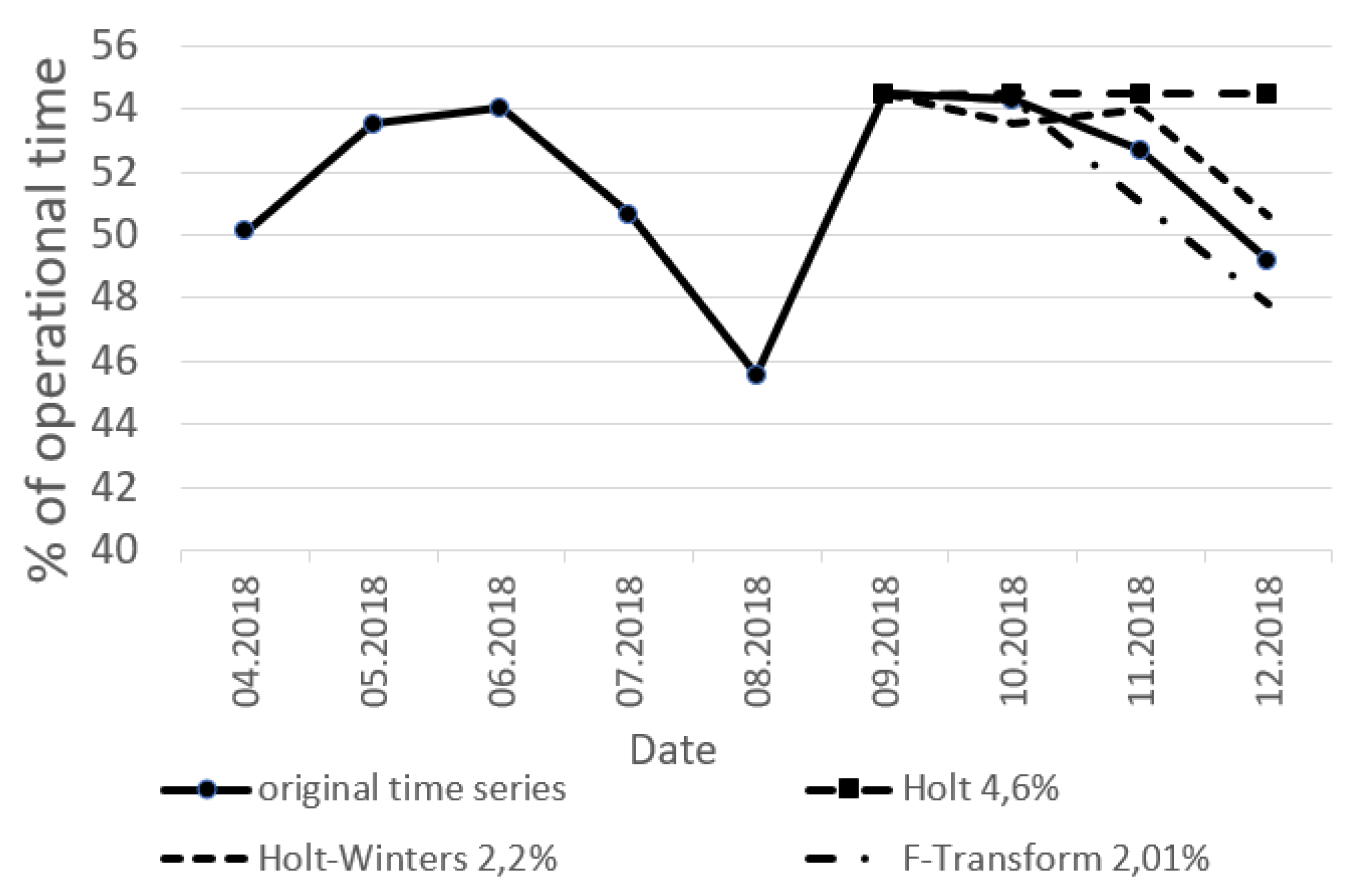 Mathematics 09 02947 g006