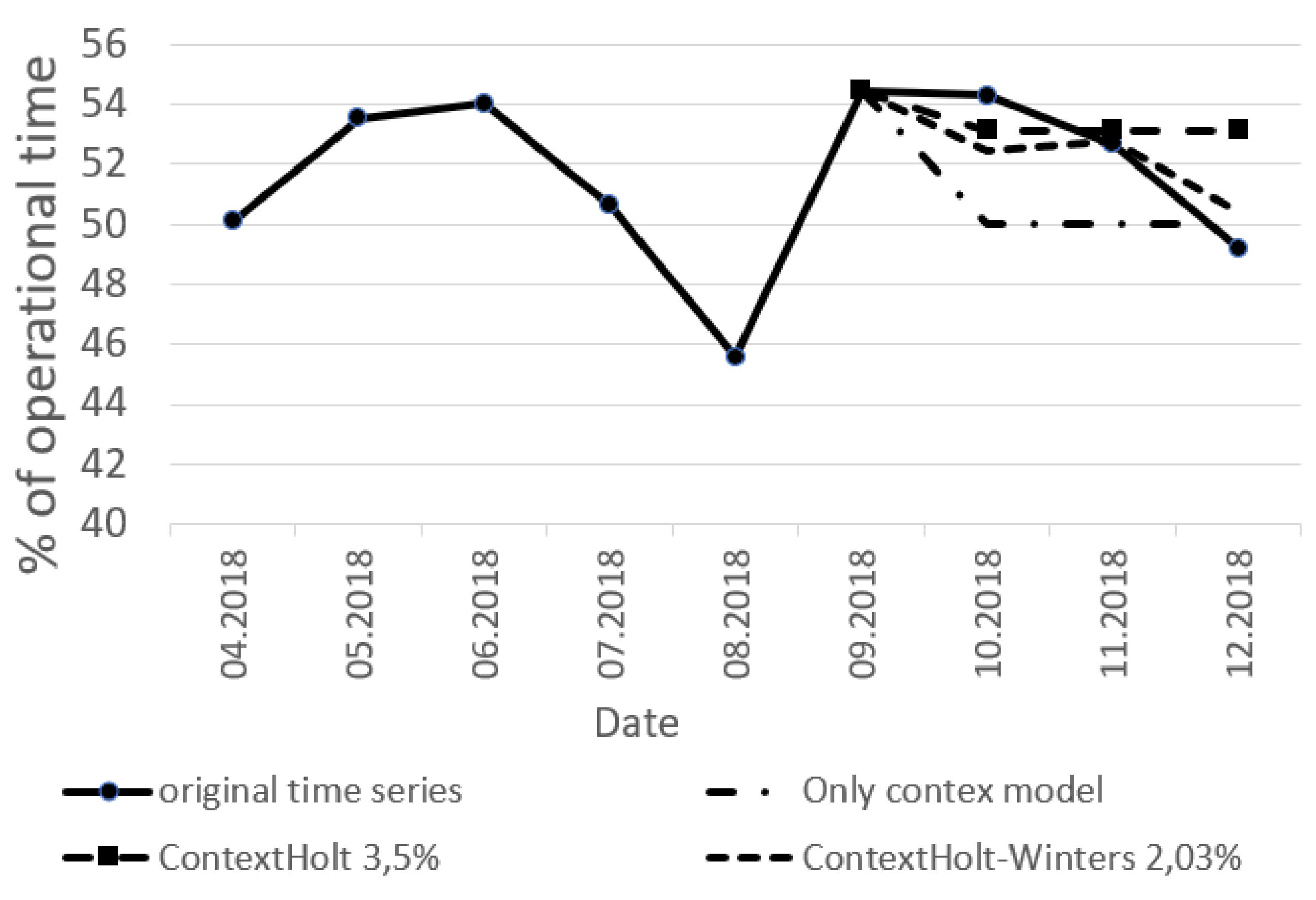 Mathematics 09 02947 g007