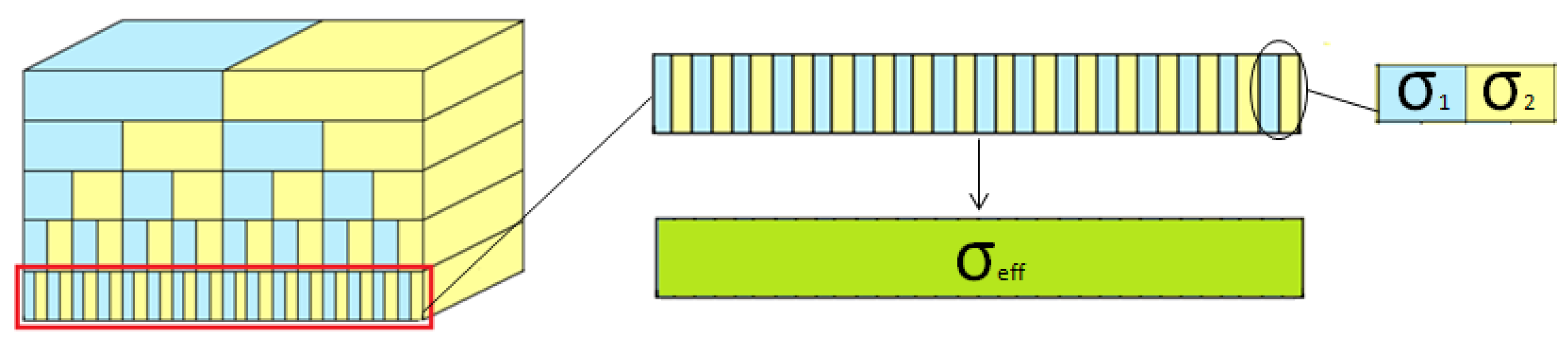 Mathematics 09 02948 g002