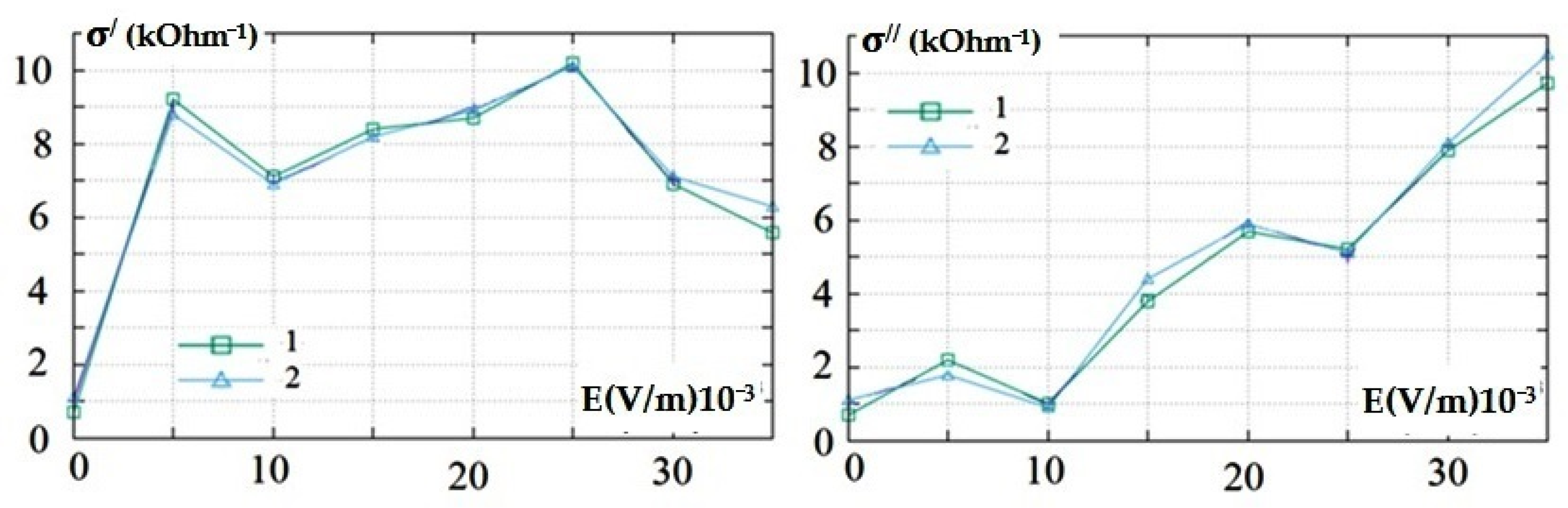 Mathematics 09 02948 g003