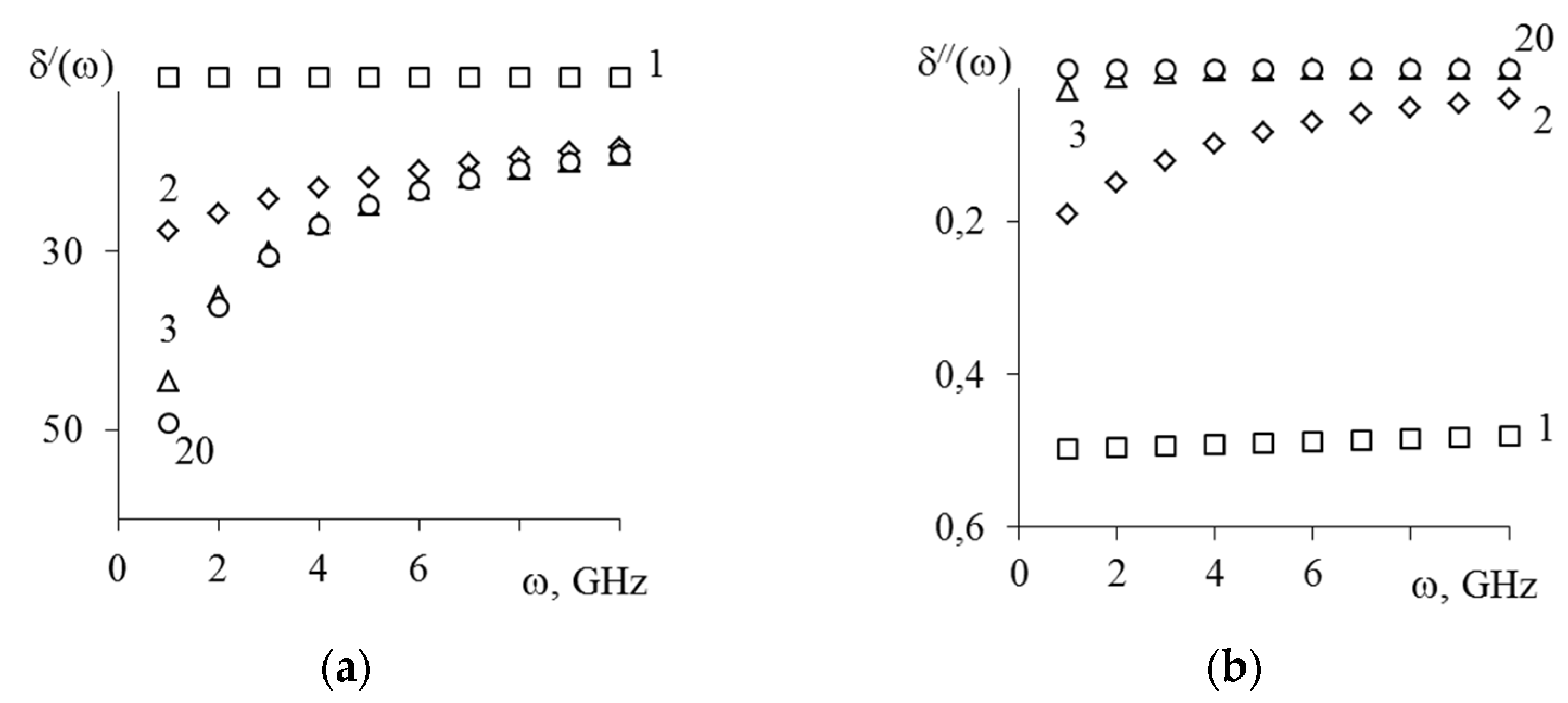 Mathematics 09 02948 g005