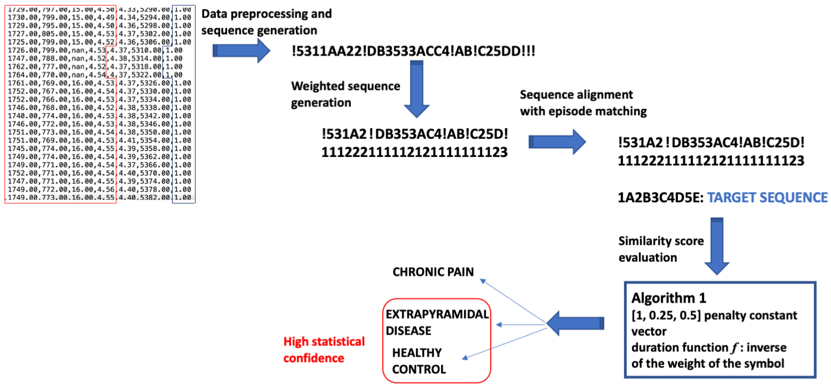 Mathematics 09 02952 g001