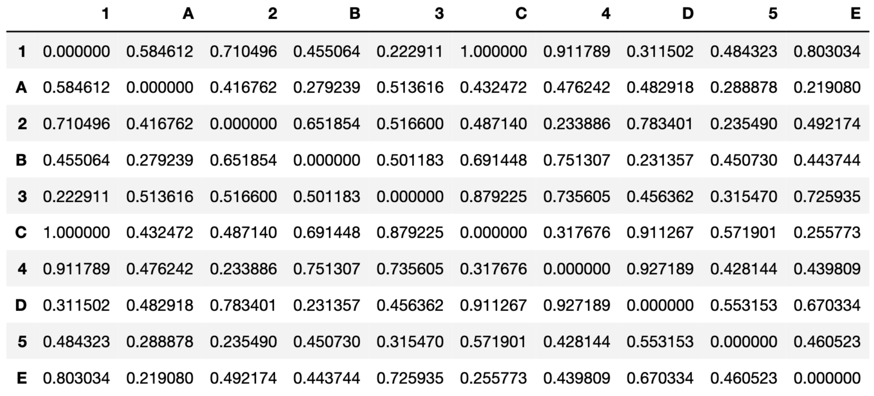 Mathematics 09 02952 g004