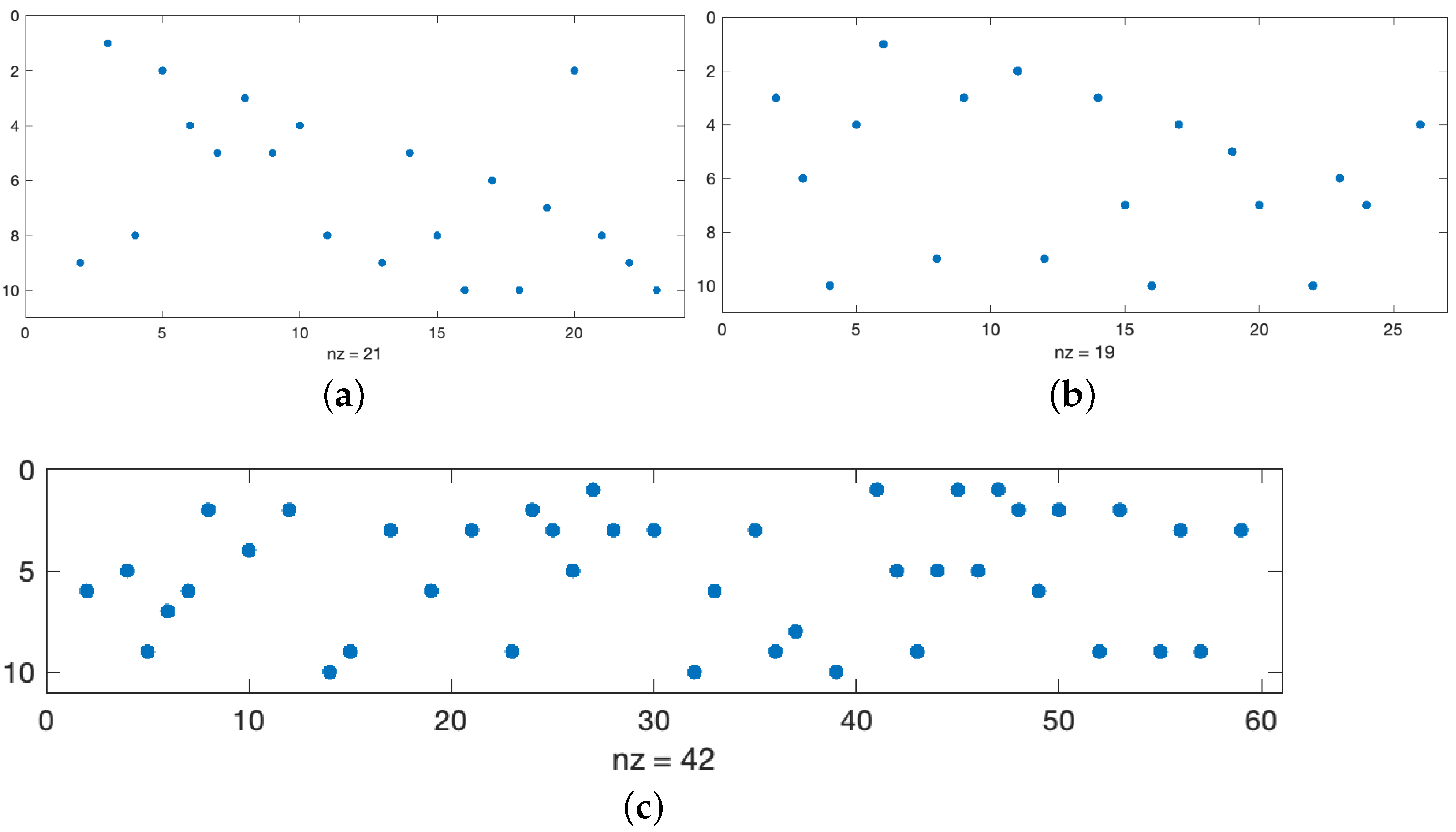 Mathematics 09 02952 g005