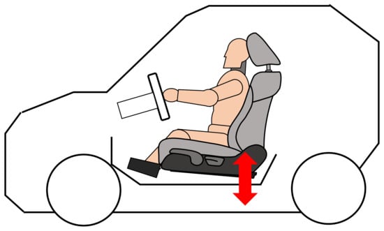 Mathematics 09 02955 g0a2 550