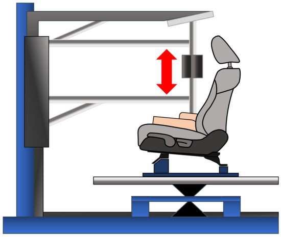 Mathematics 09 02955 g0a3 550