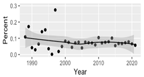 Mathematics 09 02956 i015 Mathematics 09 02956 i015