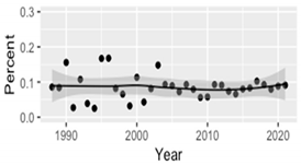 Mathematics 09 02956 i017 Mathematics 09 02956 i017