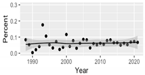 Mathematics 09 02956 i019 Mathematics 09 02956 i019