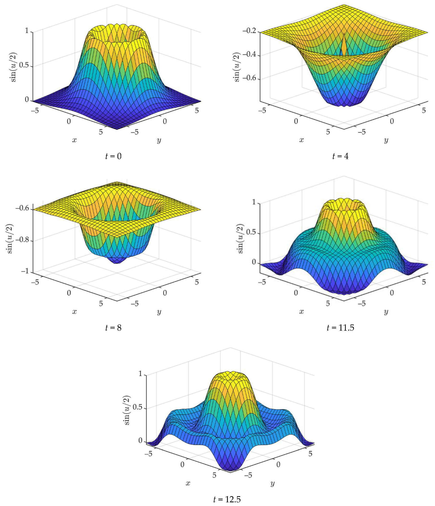 Mathematics 09 02957 g004