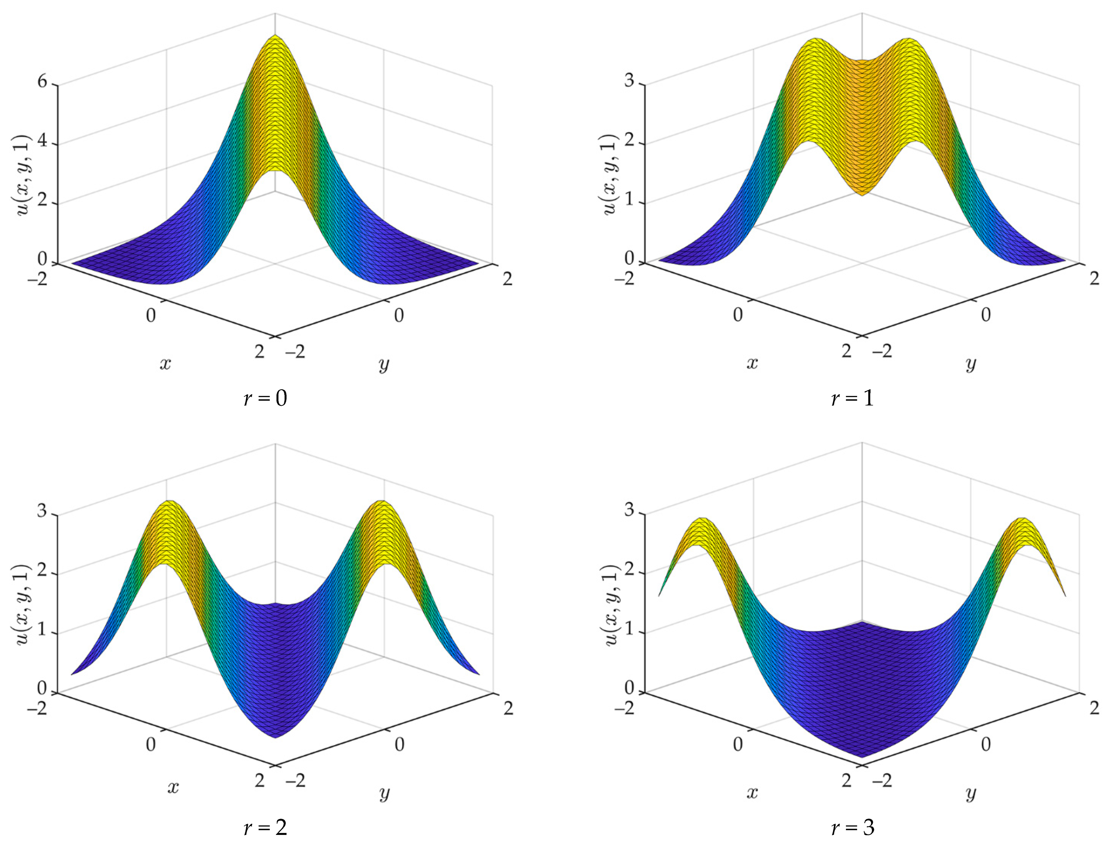 Mathematics 09 02957 g008