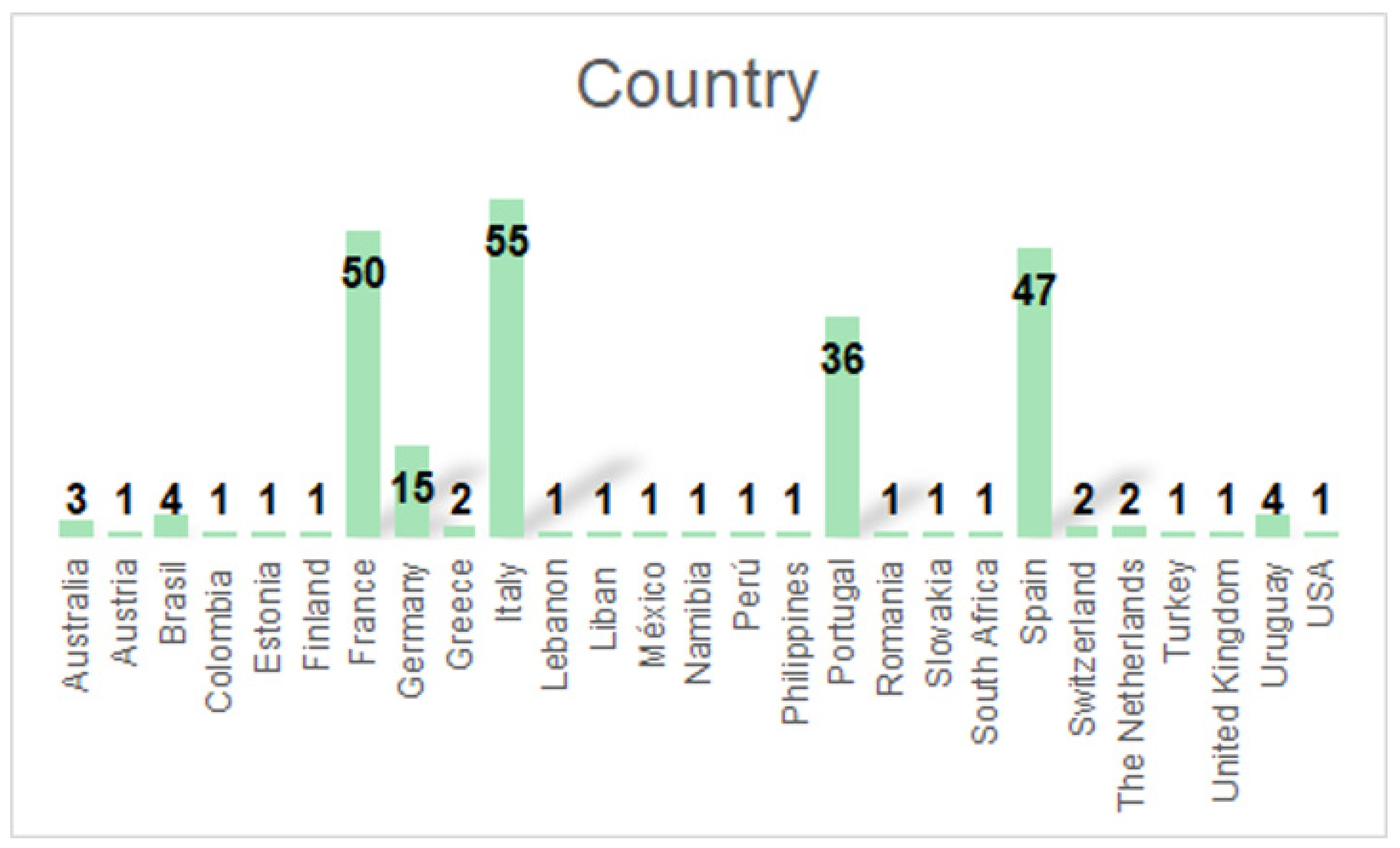 Mathematics 09 02975 g007