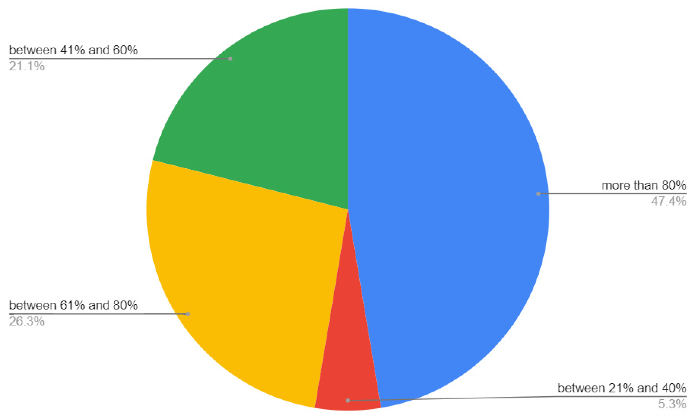 Mathematics 09 02975 g016