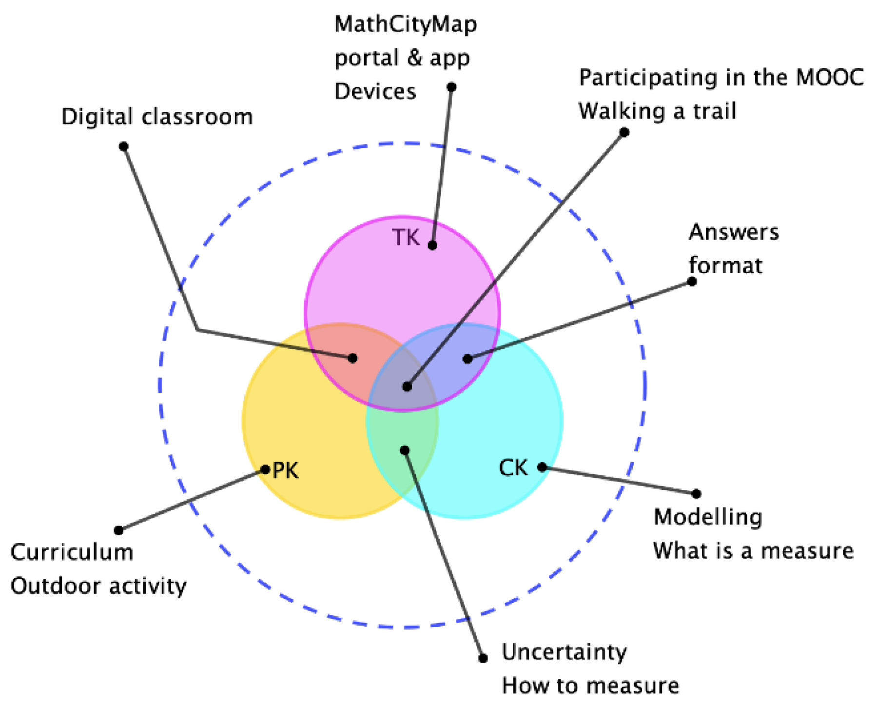 Mathematics 09 02975 g018