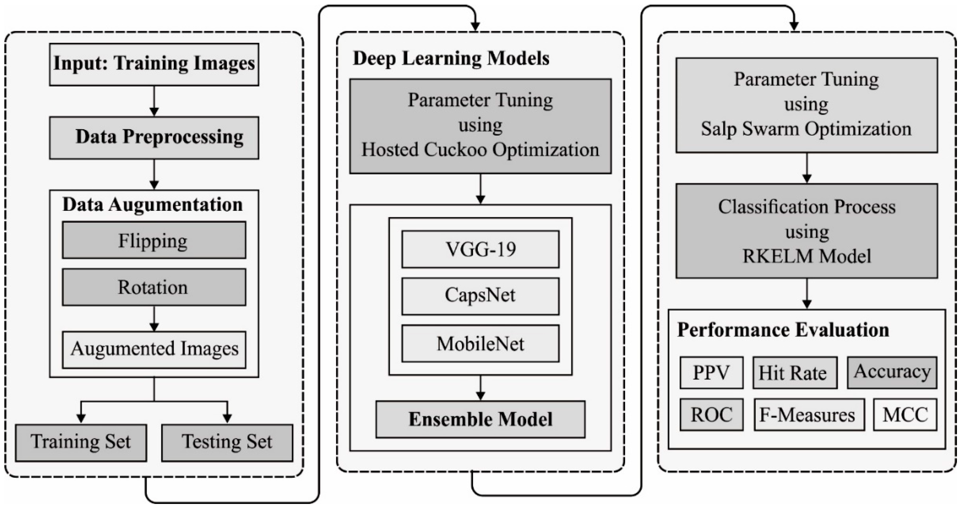Mathematics 09 02984 g001
