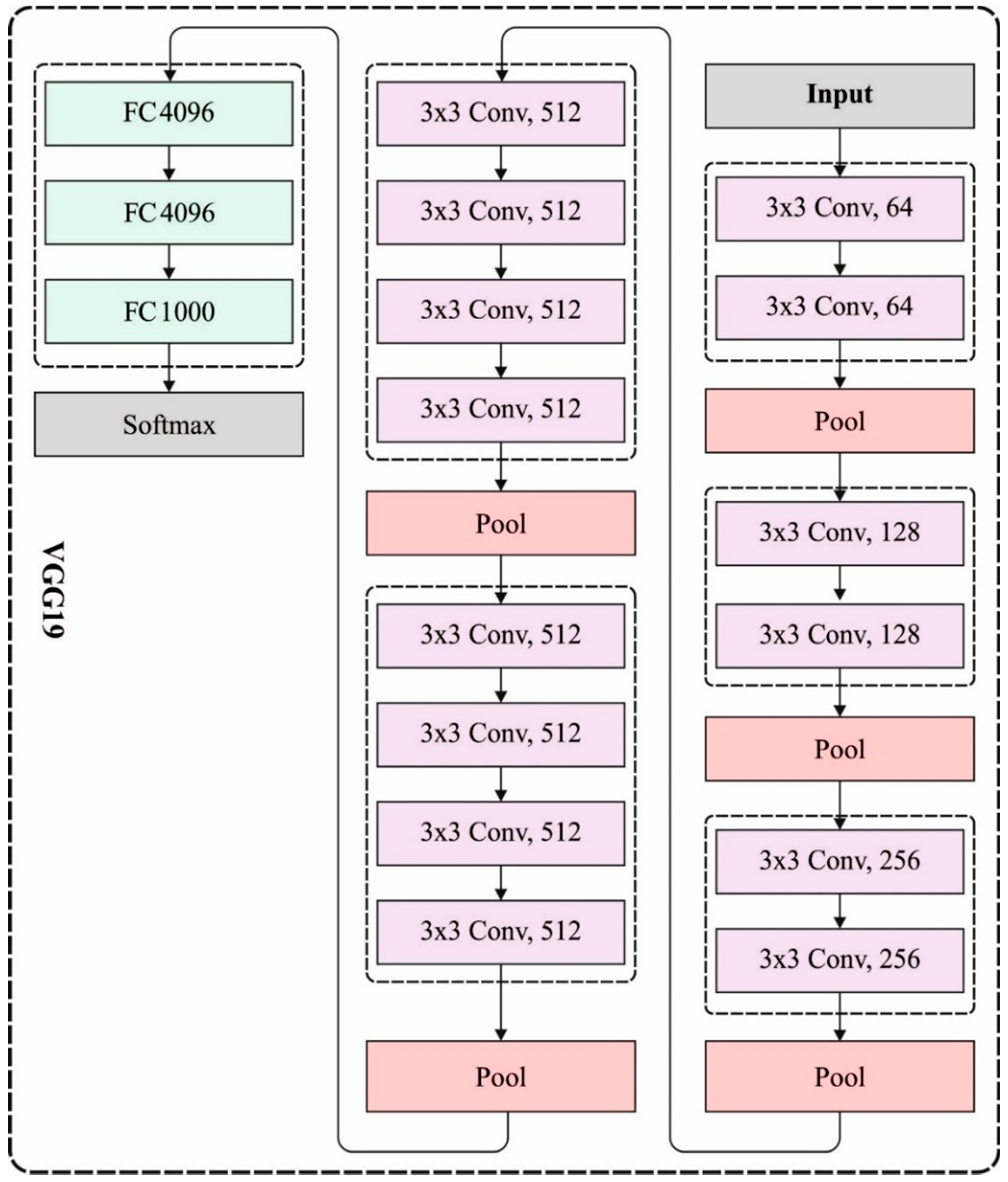 Mathematics 09 02984 g002