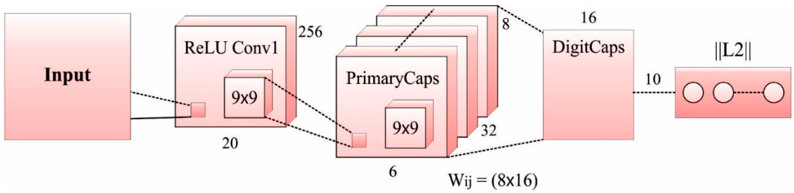 Mathematics 09 02984 g003