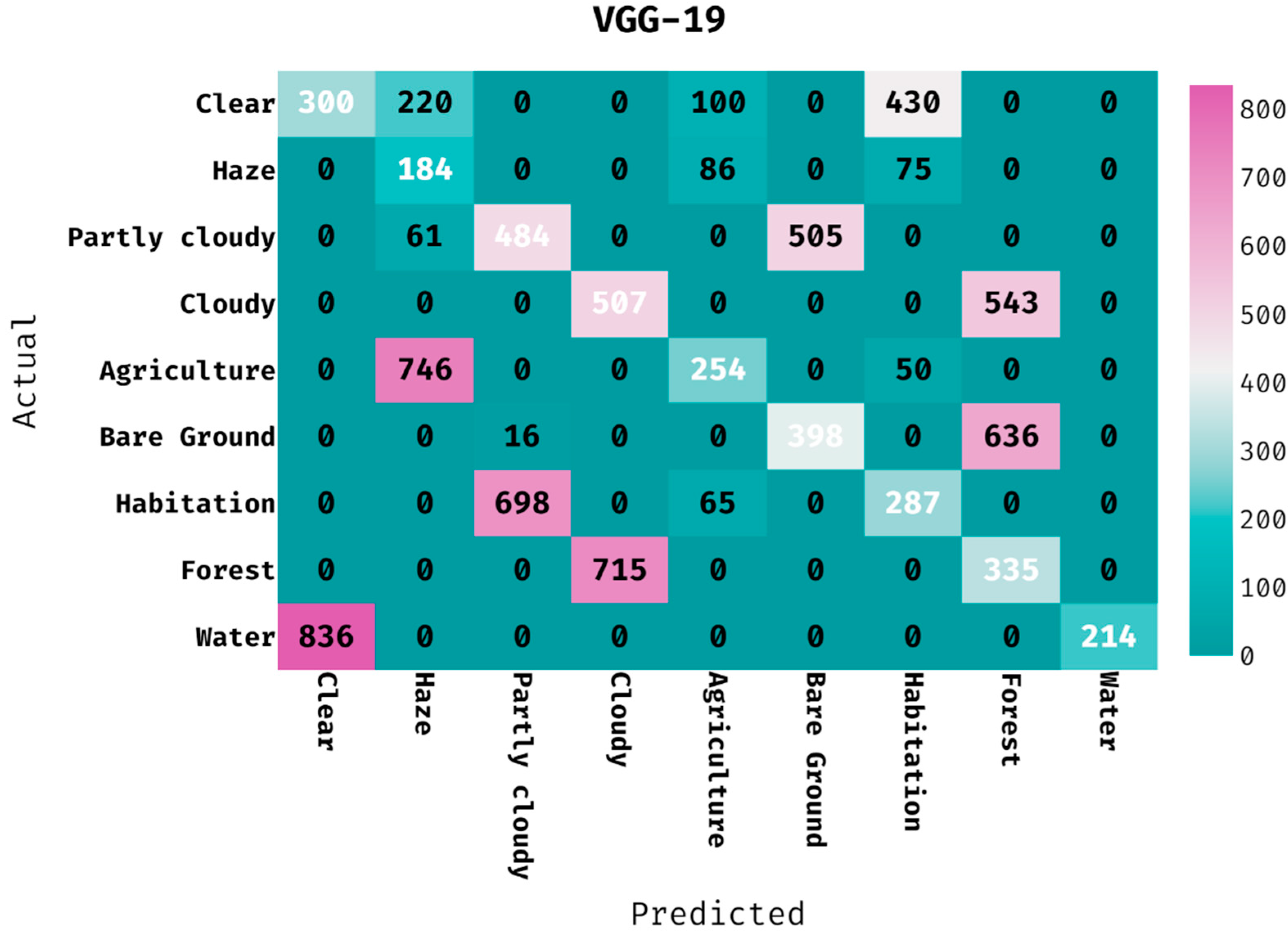 Mathematics 09 02984 g006