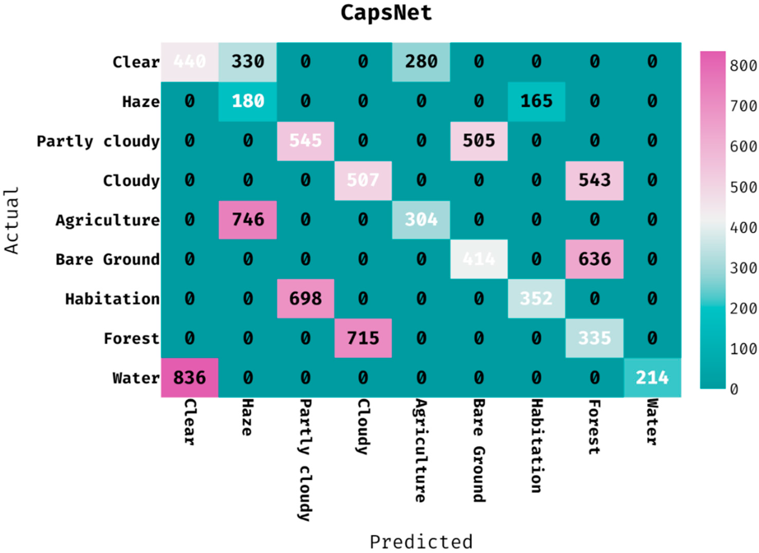 Mathematics 09 02984 g007