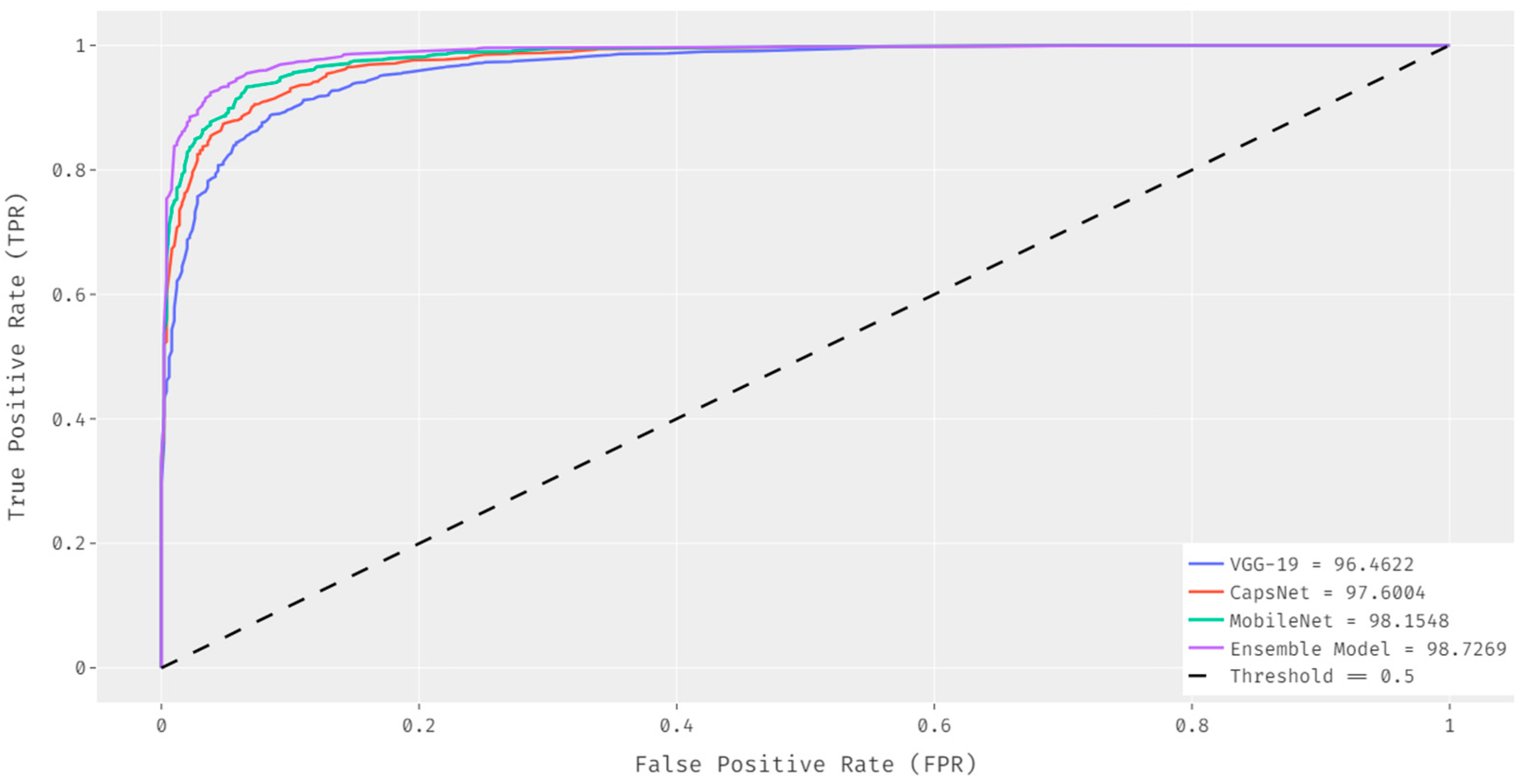 Mathematics 09 02984 g010