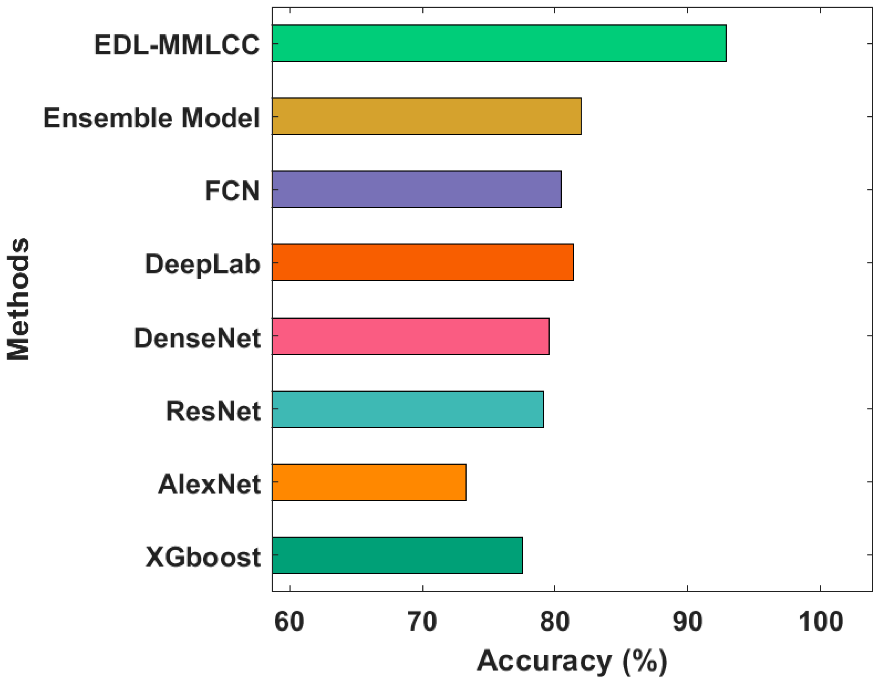 Mathematics 09 02984 g011