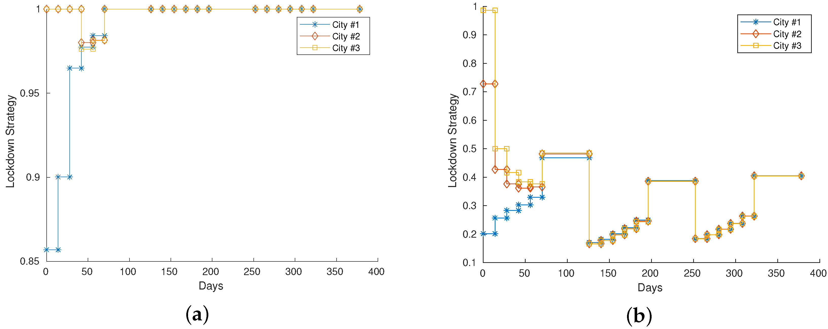 Mathematics 09 02987 g001