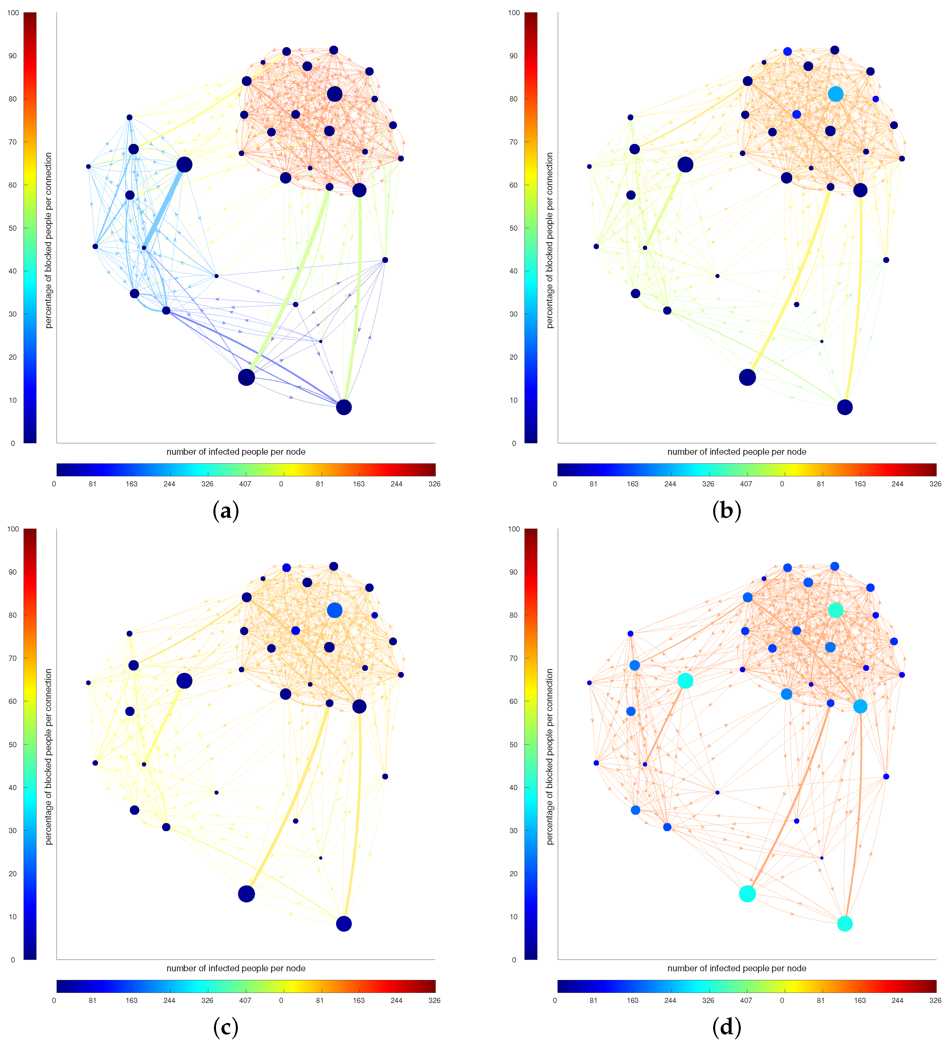 Mathematics 09 02987 g002